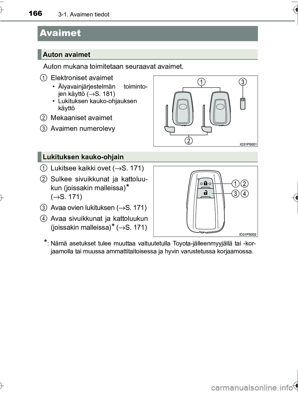 TOYOTA PRIUS 2016  Omistajan Käsikirja (in Finnish) 1663-1. Avaimen tiedot
OM47A31FI
Avaimet
Auton mukana toimitetaan seuraavat avaimet.
Elektroniset avaimet
• Älyavainjärjestelmän toiminto- jen käyttö ( →S. 181)
• Lukituksen kauko-ohjauksen