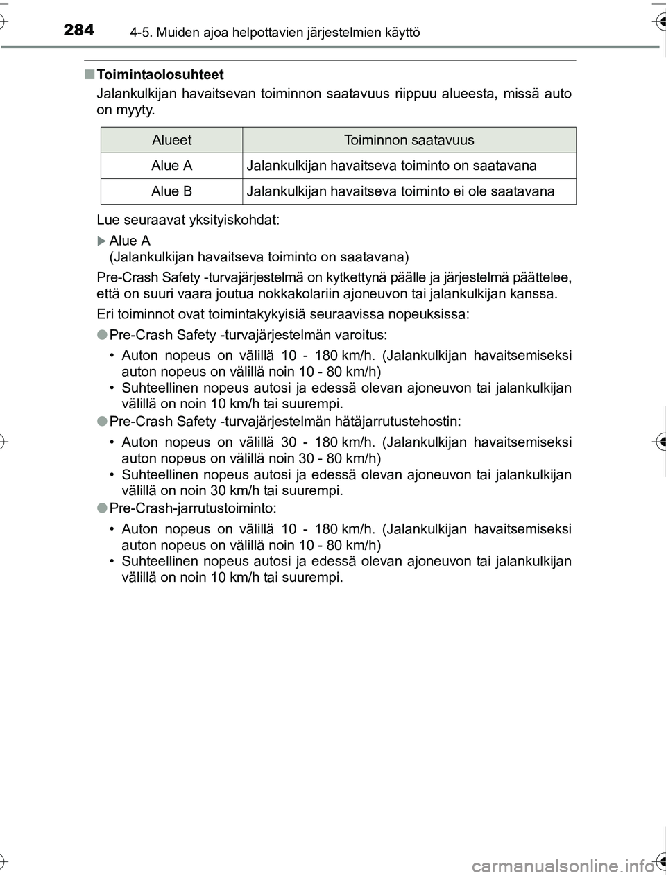 TOYOTA PRIUS 2016 Omistajan Käsikirja (in Finnish) 2844-5. Muiden ajoa helpottavien järjestelmien käyttö
OM47A31FI
■Toimintaolosuhteet
Jalankulkijan havaitsevan toiminnon saatavuus riippuu alueesta, missä auto
on myyty.
Lue seuraavat yksityiskoh TOYOTA PRIUS 2016 Omistajan Käsikirja (in Finnish) 2844-5. Muiden ajoa helpottavien järjestelmien käyttö
OM47A31FI
■Toimintaolosuhteet
Jalankulkijan havaitsevan toiminnon saatavuus riippuu alueesta, missä auto
on myyty.
Lue seuraavat yksityiskoh