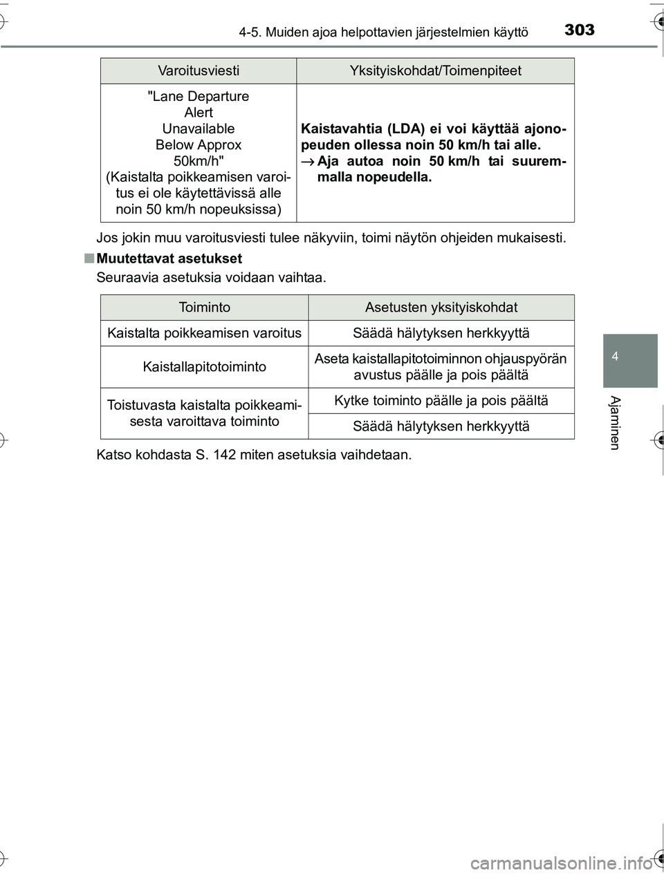 TOYOTA PRIUS 2016 Omistajan Käsikirja (in Finnish) 3034-5. Muiden ajoa helpottavien järjestelmien käyttö
4
Ajaminen
OM47A31FIJos jokin muu varoitusviesti tulee näkyviin, toimi näytön ohjeiden mukaisesti.
■ Muutettavat asetukset
Seuraavia asetu TOYOTA PRIUS 2016 Omistajan Käsikirja (in Finnish) 3034-5. Muiden ajoa helpottavien järjestelmien käyttö
4
Ajaminen
OM47A31FIJos jokin muu varoitusviesti tulee näkyviin, toimi näytön ohjeiden mukaisesti.
■ Muutettavat asetukset
Seuraavia asetu