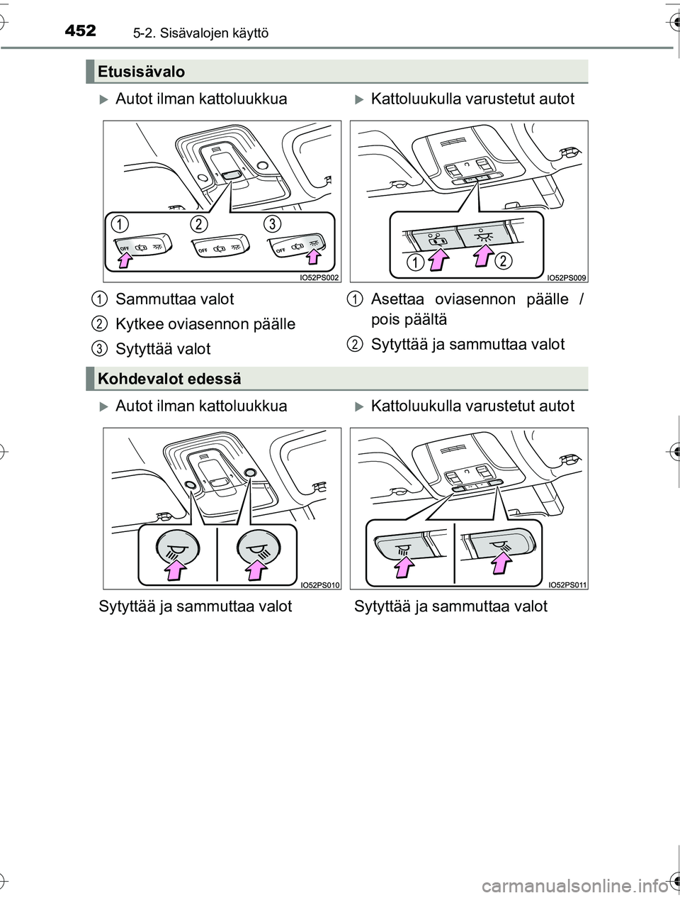 TOYOTA PRIUS 2016  Omistajan Käsikirja (in Finnish) 4525-2. Sisävalojen käyttö
OM47A31FI
Etusisävalo
�XAutot ilman kattoluukkua�XKattoluukulla varustetut autot
Sammuttaa valot
Kytkee oviasennon päälle
Sytyttää valot Asettaa oviasennon päälle 