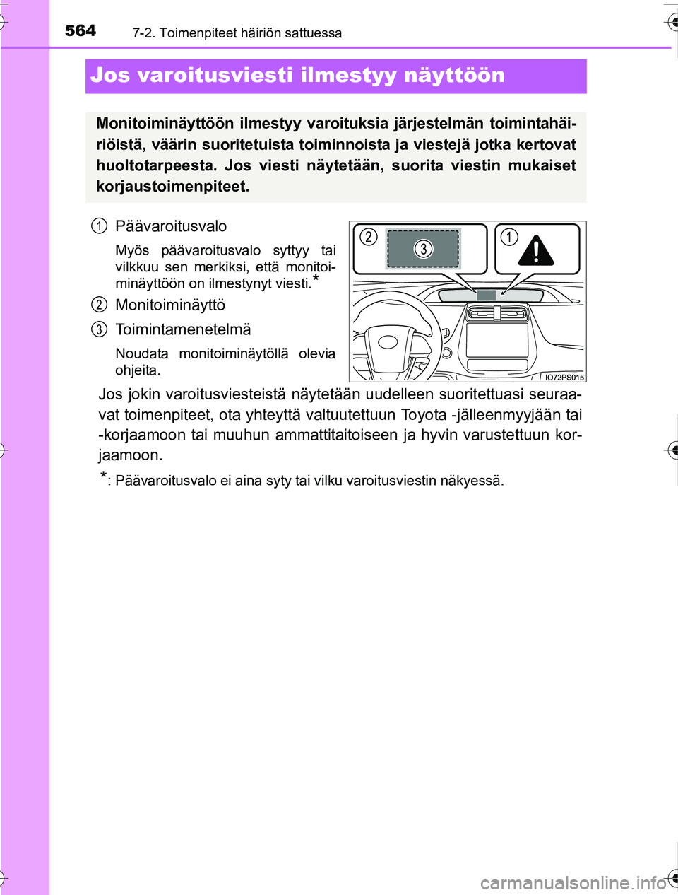 TOYOTA PRIUS 2016 Omistajan Käsikirja (in Finnish) 5647-2. Toimenpiteet häiriön sattuessa
OM47A31FI
Jos varoitusviesti ilmestyy näyttöön
Päävaroitusvalo
Myös päävaroitusvalo syttyy tai
vilkkuu sen merkiksi, että monitoi-
minäyttöön on il TOYOTA PRIUS 2016 Omistajan Käsikirja (in Finnish) 5647-2. Toimenpiteet häiriön sattuessa
OM47A31FI
Jos varoitusviesti ilmestyy näyttöön
Päävaroitusvalo
Myös päävaroitusvalo syttyy tai
vilkkuu sen merkiksi, että monitoi-
minäyttöön on il