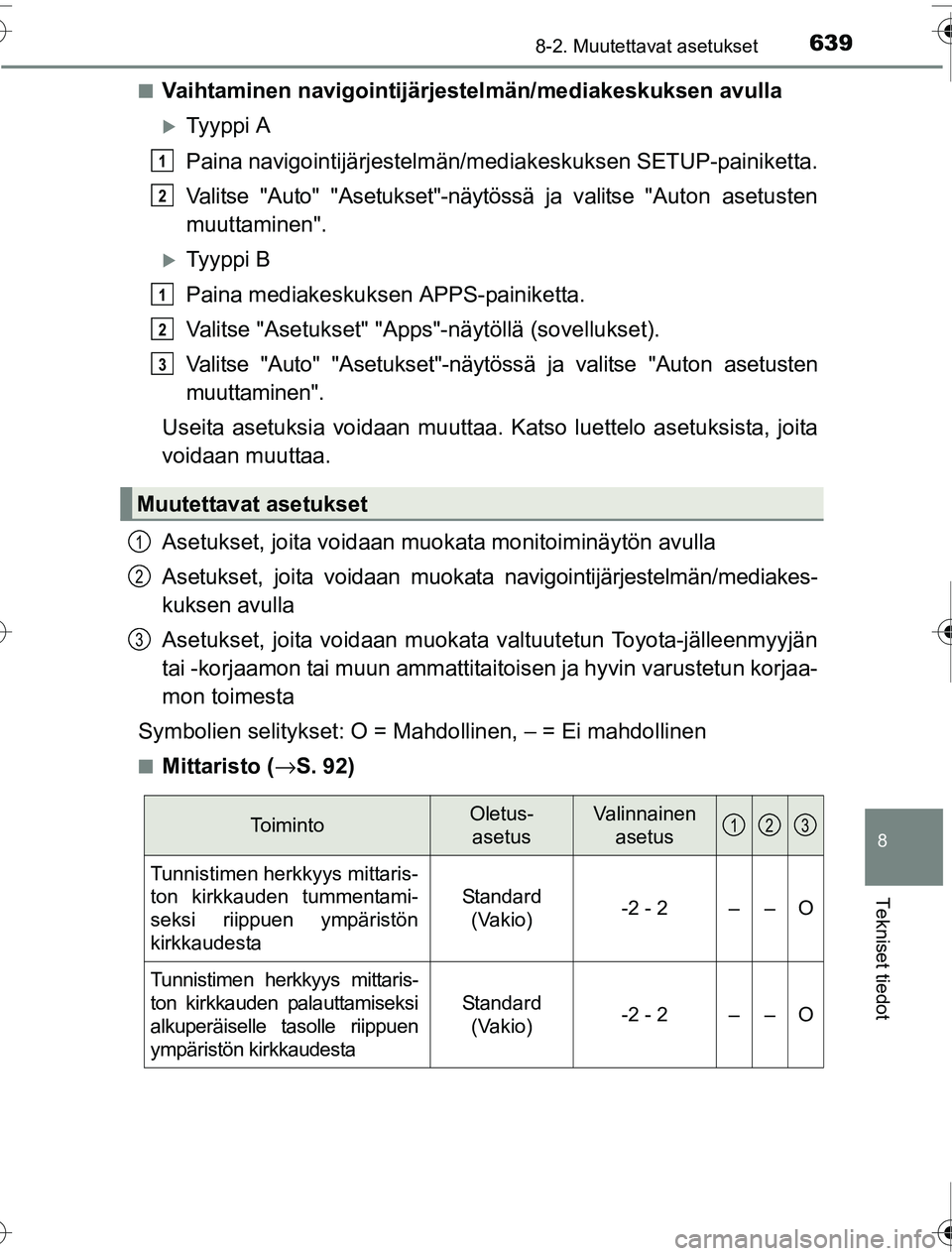 TOYOTA PRIUS 2016  Omistajan Käsikirja (in Finnish) 6398-2. Muutettavat asetukset
OM47A31FI
8
Tekniset tiedot
■Vaihtaminen navigointijärjestelmän/mediakeskuksen avulla
�XTy y p p i  A
Paina navigointijärjestelmän/mediakeskuksen SETUP-painiketta.
