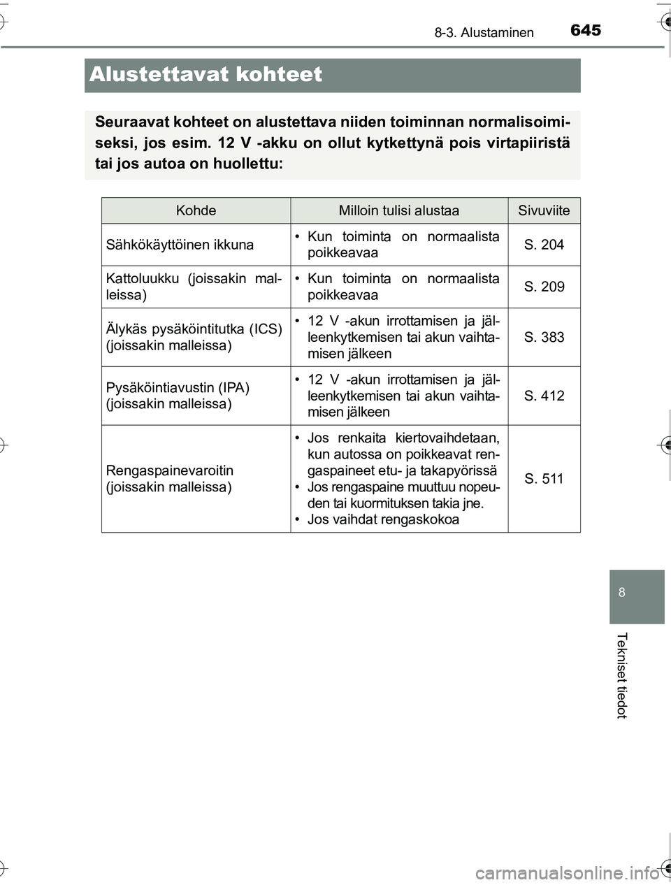 TOYOTA PRIUS 2016  Omistajan Käsikirja (in Finnish) 6458-3. Alustaminen
OM47A31FI
8
Tekniset tiedot
Alustettavat kohteet
Seuraavat kohteet on alustettava niiden toiminnan normalisoimi-
seksi, jos esim. 12 V -akku on ollut kytkettynä pois virtapiirist