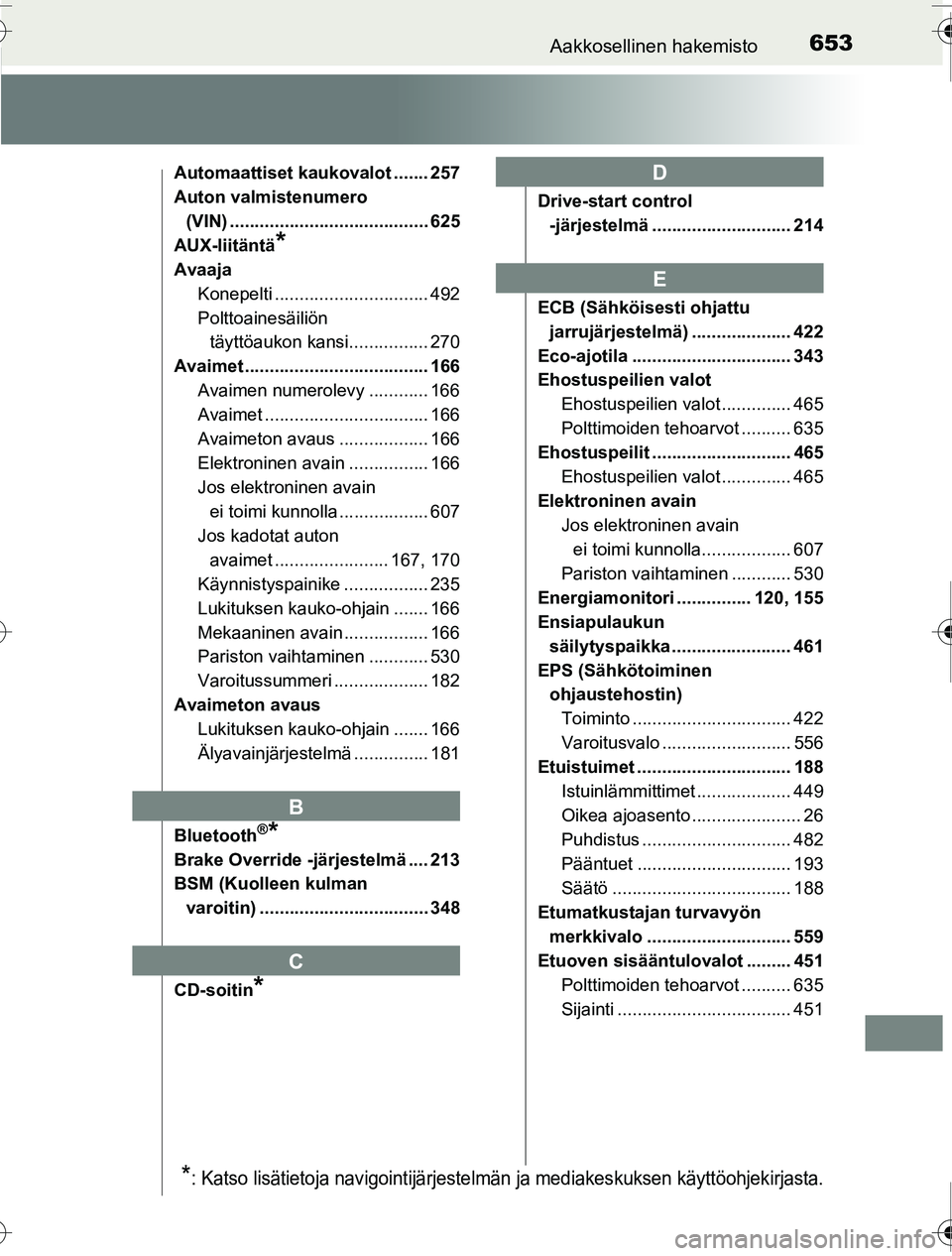 TOYOTA PRIUS 2016 Omistajan Käsikirja (in Finnish) 653Aakkosellinen hakemisto
OM47A31FI
Automaattiset kaukovalot ....... 257
Auton valmistenumero (VIN) ........................................ 625
AUX-liitäntä
*
Avaaja Konepelti .................... TOYOTA PRIUS 2016 Omistajan Käsikirja (in Finnish) 653Aakkosellinen hakemisto
OM47A31FI
Automaattiset kaukovalot ....... 257
Auton valmistenumero (VIN) ........................................ 625
AUX-liitäntä
*
Avaaja Konepelti ....................