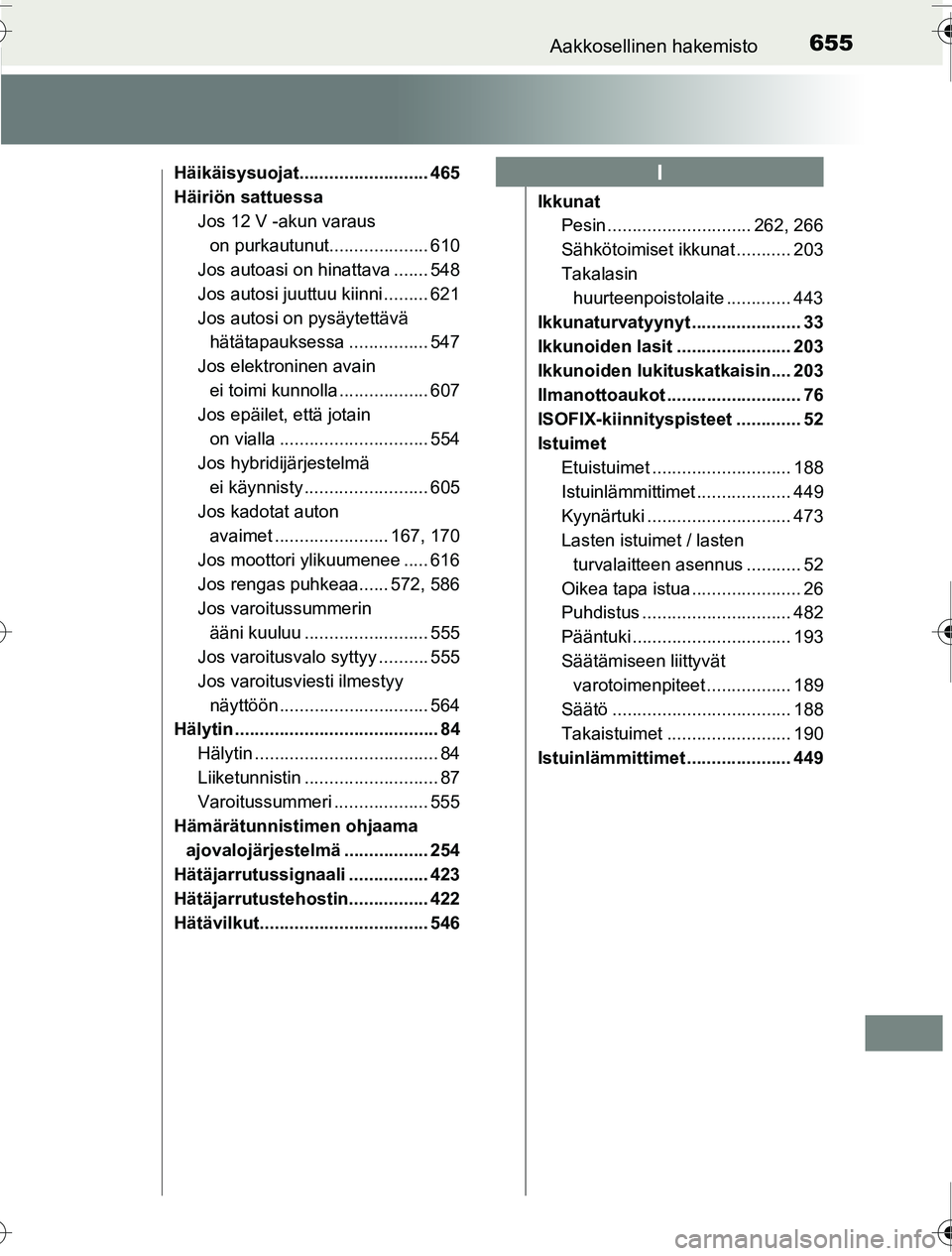 TOYOTA PRIUS 2016 Omistajan Käsikirja (in Finnish) 655Aakkosellinen hakemisto
OM47A31FI
Häikäisysuojat.......................... 465
Häiriön sattuessaJos 12 V -akun varaus on purkautunut.................... 610
Jos autoasi on hinattava ....... 548 TOYOTA PRIUS 2016 Omistajan Käsikirja (in Finnish) 655Aakkosellinen hakemisto
OM47A31FI
Häikäisysuojat.......................... 465
Häiriön sattuessaJos 12 V -akun varaus on purkautunut.................... 610
Jos autoasi on hinattava ....... 548