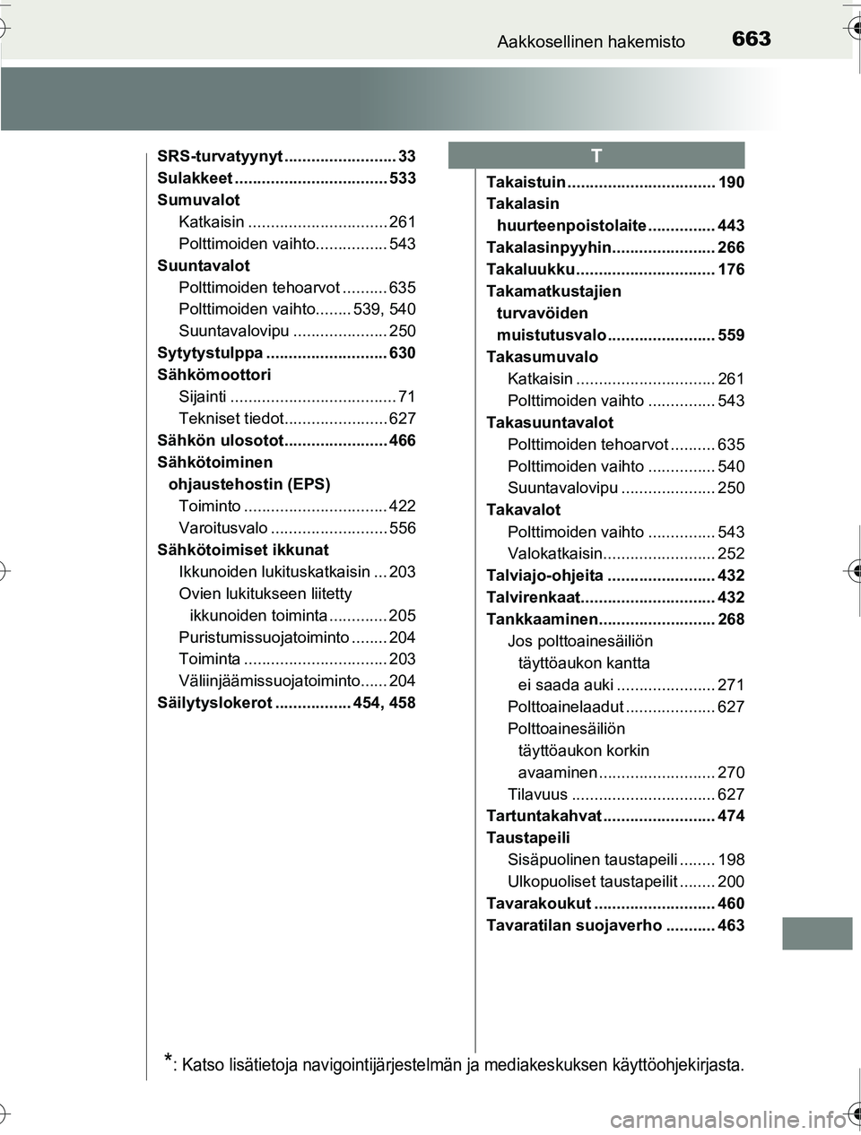 TOYOTA PRIUS 2016  Omistajan Käsikirja (in Finnish) 663Aakkosellinen hakemisto
OM47A31FI
SRS-turvatyynyt ......................... 33
Sulakkeet .................................. 533
SumuvalotKatkaisin ............................... 261
Polttimoiden v