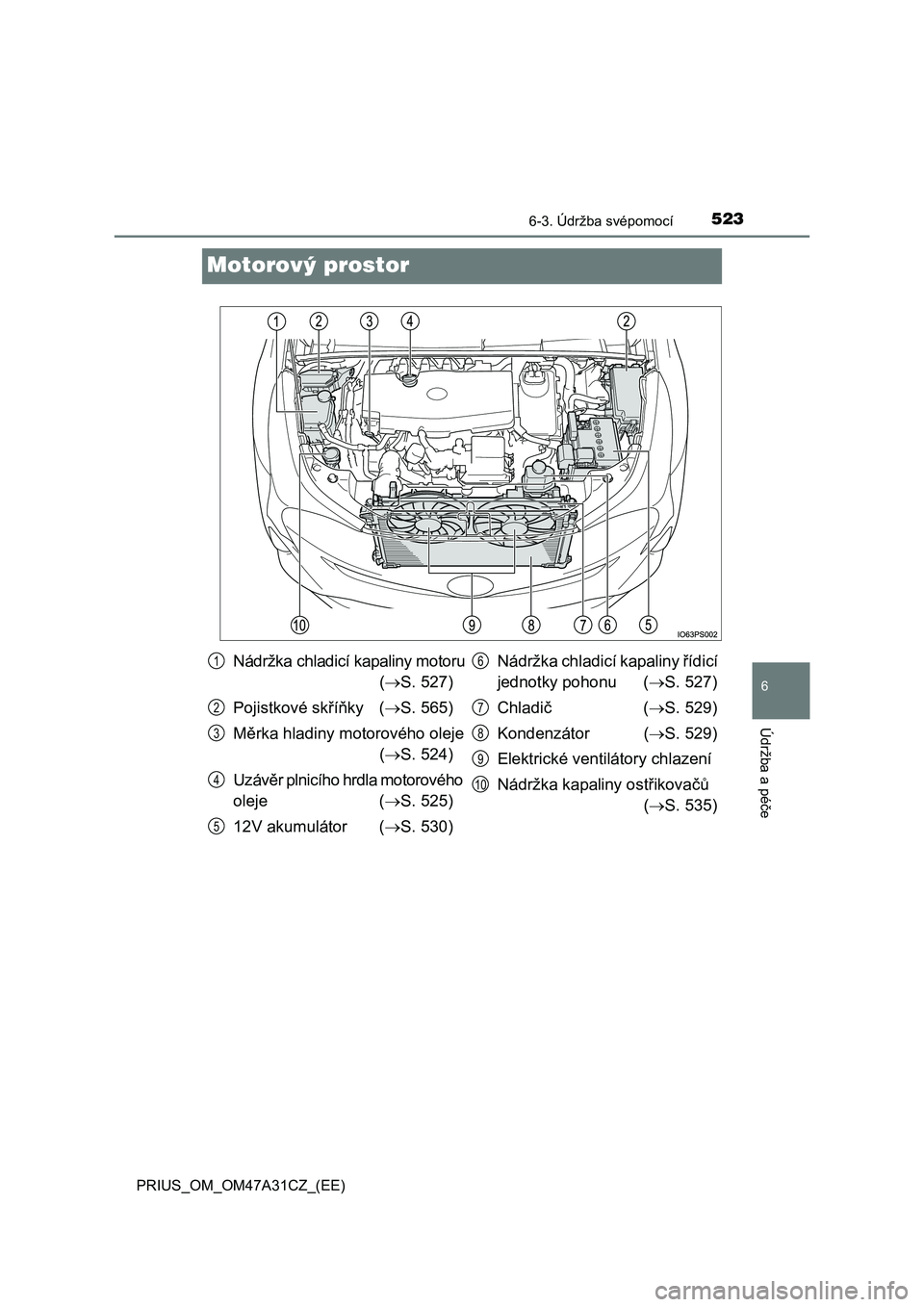 TOYOTA PRIUS 2015 Návod na použití (in Czech) 5236-3. Údržba svépomocí
PRIUS_OM_OM47A31CZ_(EE)
6
Údržba a péče
Motorový prostor
Nádržka chladicí kapaliny motoru
(S. 527)
Pojistkové skříňky (S. 565)
Měrka hladiny motorového TOYOTA PRIUS 2015 Návod na použití (in Czech) 5236-3. Údržba svépomocí
PRIUS_OM_OM47A31CZ_(EE)
6
Údržba a péče
Motorový prostor
Nádržka chladicí kapaliny motoru
(S. 527)
Pojistkové skříňky (S. 565)
Měrka hladiny motorového