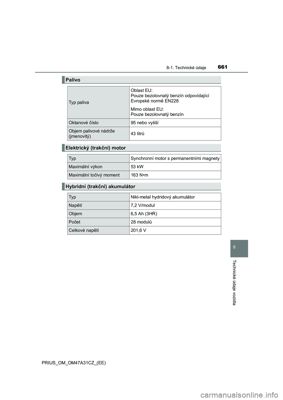 TOYOTA PRIUS 2015  Návod na použití (in Czech) 6618-1. Technické údaje
PRIUS_OM_OM47A31CZ_(EE)
8
Technické údaje vozidla
Palivo
Ty p  pa l i v a
Oblast EU:
Pouze bezolovnatý benzín odpovídající 
Evropské normě EN228
Mimo oblast EU:
Pouz