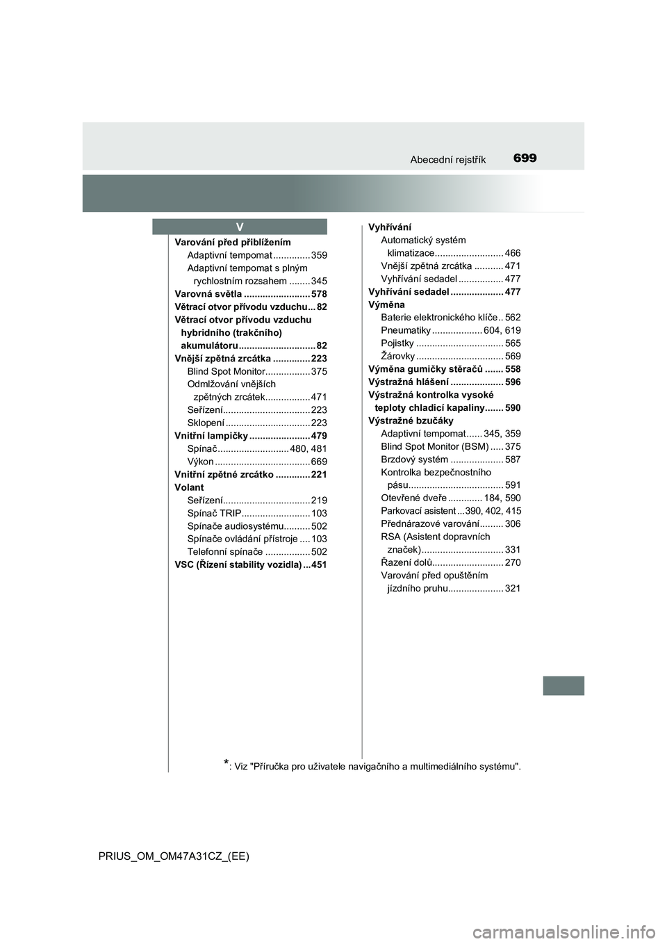 TOYOTA PRIUS 2015  Návod na použití (in Czech) 699Abecední rejstřík
PRIUS_OM_OM47A31CZ_(EE)
Varování před přiblížením
Adaptivní tempomat .............. 359
Adaptivní tempomat s plným 
rychlostním rozsahem ........ 345
Varovná světl