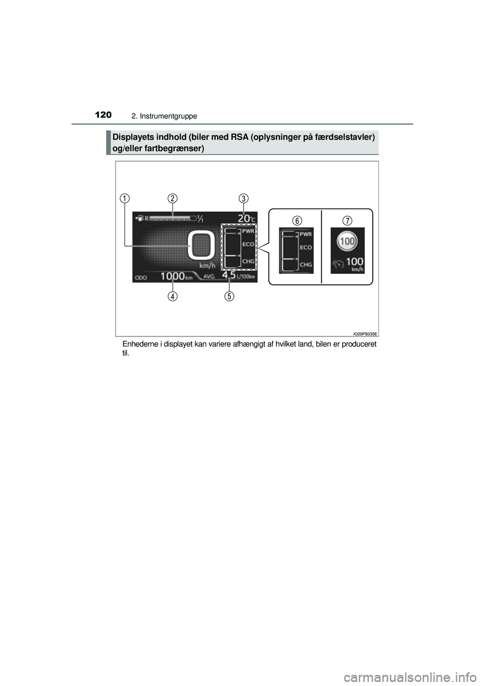 TOYOTA PRIUS 2015  Brugsanvisning (in Danish) 1202. Instrumentgruppe
OM47A31DKEnhederne i displayet kan variere afhængigt af hvilket land, bilen er produceret
til.
Displayets indhold (biler med RSA 
(oplysninger på færdselstavler)
og/eller far