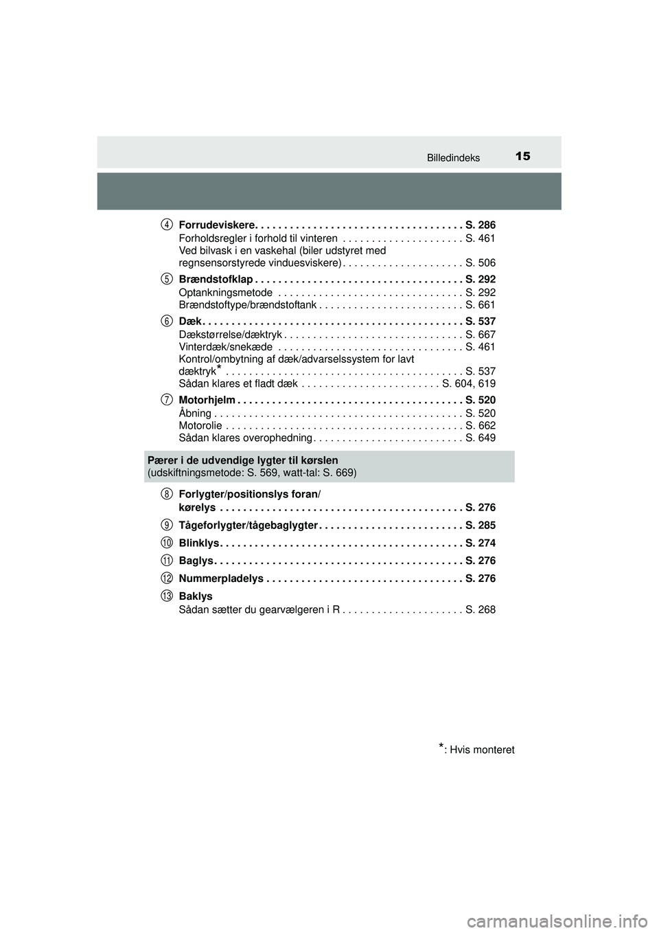 TOYOTA PRIUS 2015 Brugsanvisning (in Danish) 15Billedindeks
OM47A31DKForrudeviskere. . . . . . . . . . . . . . . . . . . . . . . . . . . . . . . . . . . . S. 286
Forholdsregler i forhold til vinteren . . . . . . . . . . . . . . . . . . . . . S. TOYOTA PRIUS 2015 Brugsanvisning (in Danish) 15Billedindeks
OM47A31DKForrudeviskere. . . . . . . . . . . . . . . . . . . . . . . . . . . . . . . . . . . . S. 286
Forholdsregler i forhold til vinteren . . . . . . . . . . . . . . . . . . . . . S.