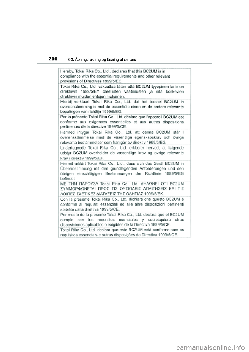 TOYOTA PRIUS 2015  Brugsanvisning (in Danish) 2003-2. Åbning, lukning og låsning af dørene
OM47A31DK
OM47A31DK.book  Page 200  Monday, January 11, 2016  2:42 PM 