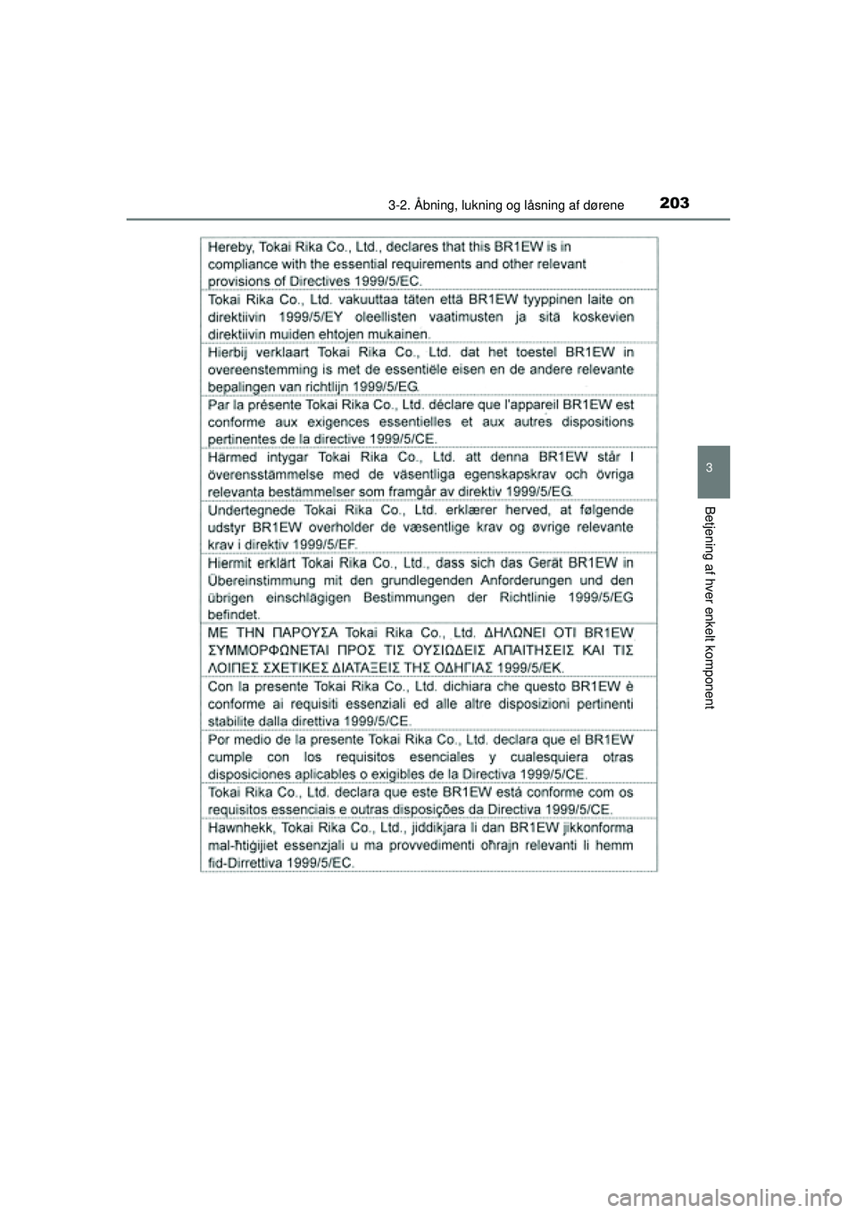 TOYOTA PRIUS 2015  Brugsanvisning (in Danish) 2033-2. Åbning, lukning og låsning af dørene
3
Betjening af hver enkelt komponent
OM47A31DK
OM47A31DK.book  Page 203  Monday, January 11, 2016  2:42 PM 