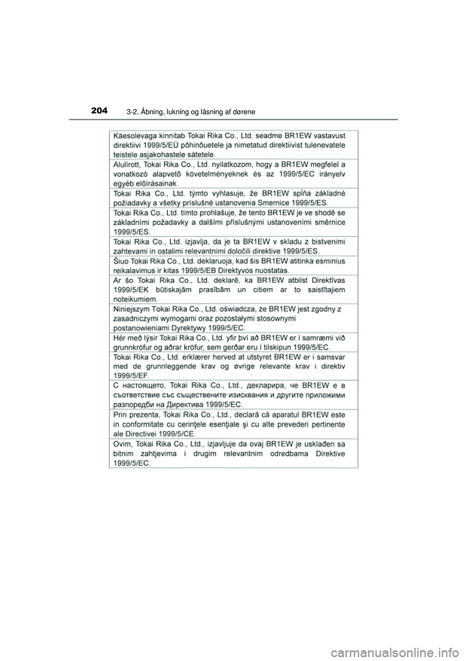 TOYOTA PRIUS 2015  Brugsanvisning (in Danish) 2043-2. Åbning, lukning og låsning af dørene
OM47A31DK
OM47A31DK.book  Page 204  Monday, January 11, 2016  2:42 PM 