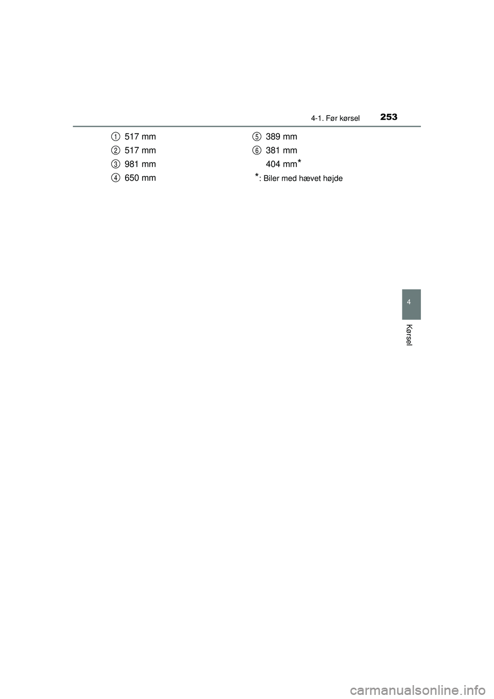TOYOTA PRIUS 2015 Brugsanvisning (in Danish) 2534-1. Før kørsel
4
Kørsel
OM47A31DK
517 mm
517 mm
981 mm
650 mm389 mm
381 mm
404 mm
*
*
: Biler med hævet højde
1
2
3
4
5
6
OM47A31DK.book Page 253 Monday, January 11, 2016 2:42 PM TOYOTA PRIUS 2015 Brugsanvisning (in Danish) 2534-1. Før kørsel
4
Kørsel
OM47A31DK
517 mm
517 mm
981 mm
650 mm389 mm
381 mm
404 mm
*
*
: Biler med hævet højde
1
2
3
4
5
6
OM47A31DK.book Page 253 Monday, January 11, 2016 2:42 PM