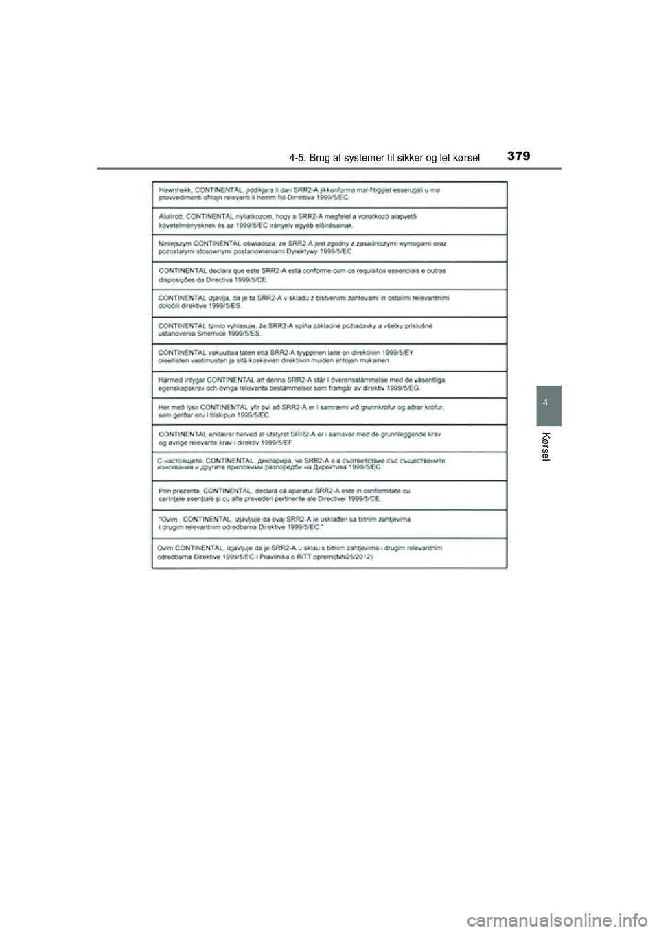 TOYOTA PRIUS 2015  Brugsanvisning (in Danish) 3794-5. Brug af systemer til sikker og let kørsel
4
Kørsel
OM47A31DK
OM47A31DK.book  Page 379  Monday, January 11, 2016  2:42 PM 