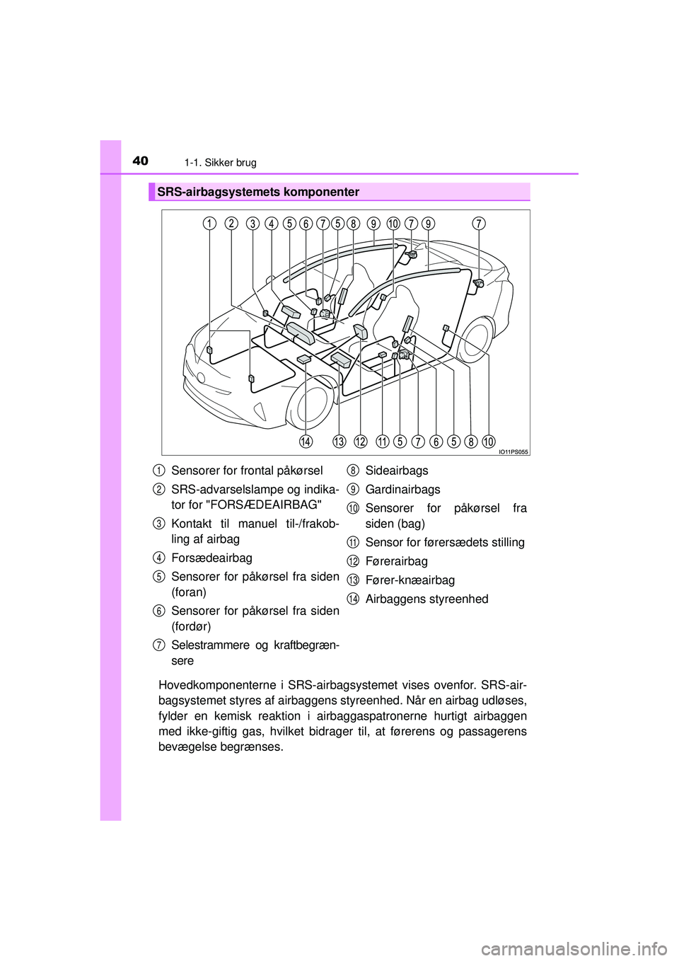TOYOTA PRIUS 2015 Brugsanvisning (in Danish) 401-1. Sikker brug
OM47A31DK
Hovedkomponenterne i SRS-airbagsystemet vises ovenfor. SRS-air-
bagsystemet styres af airbaggens styreenhed. Når en airbag udløses,
fylder en kemisk reaktion i airbagga TOYOTA PRIUS 2015 Brugsanvisning (in Danish) 401-1. Sikker brug
OM47A31DK
Hovedkomponenterne i SRS-airbagsystemet vises ovenfor. SRS-air-
bagsystemet styres af airbaggens styreenhed. Når en airbag udløses,
fylder en kemisk reaktion i airbagga