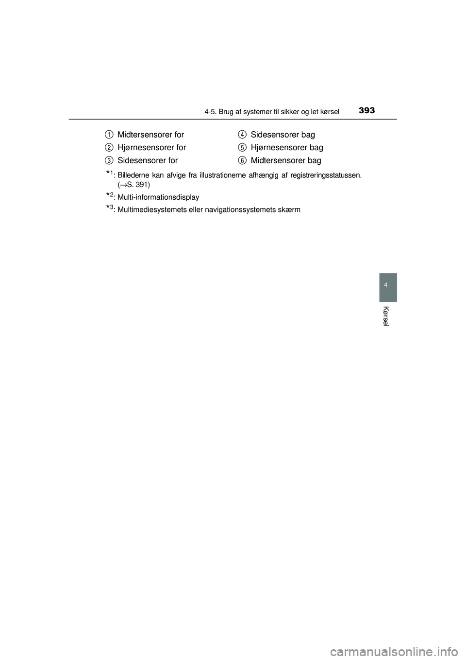 TOYOTA PRIUS 2015 Brugsanvisning (in Danish) 3934-5. Brug af systemer til sikker og let kørsel
4
Kørsel
OM47A31DK
*1: Billederne kan afvige fra illustrationerne afhængig af registreringsstatussen.
(→ S. 391)
*2: Multi-informationsdisplay
*3 TOYOTA PRIUS 2015 Brugsanvisning (in Danish) 3934-5. Brug af systemer til sikker og let kørsel
4
Kørsel
OM47A31DK
*1: Billederne kan afvige fra illustrationerne afhængig af registreringsstatussen.
(→ S. 391)
*2: Multi-informationsdisplay
*3