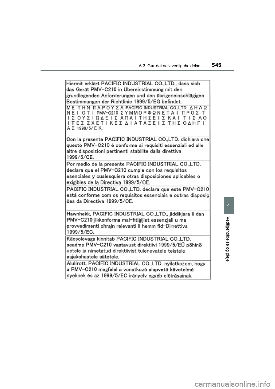 TOYOTA PRIUS 2015  Brugsanvisning (in Danish) 5456-3. Gør-det-selv vedligeholdelse
OM47A31DK
6
Vedligeholdelse og pleje
OM47A31DK.book  Page 545  Monday, January 11, 2016  2:42 PM 