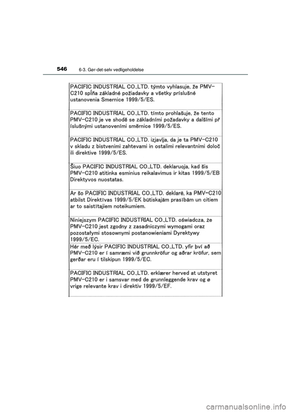 TOYOTA PRIUS 2015  Brugsanvisning (in Danish) 5466-3. Gør-det-selv vedligeholdelse
OM47A31DK
OM47A31DK.book  Page 546  Monday, January 11, 2016  2:42 PM 