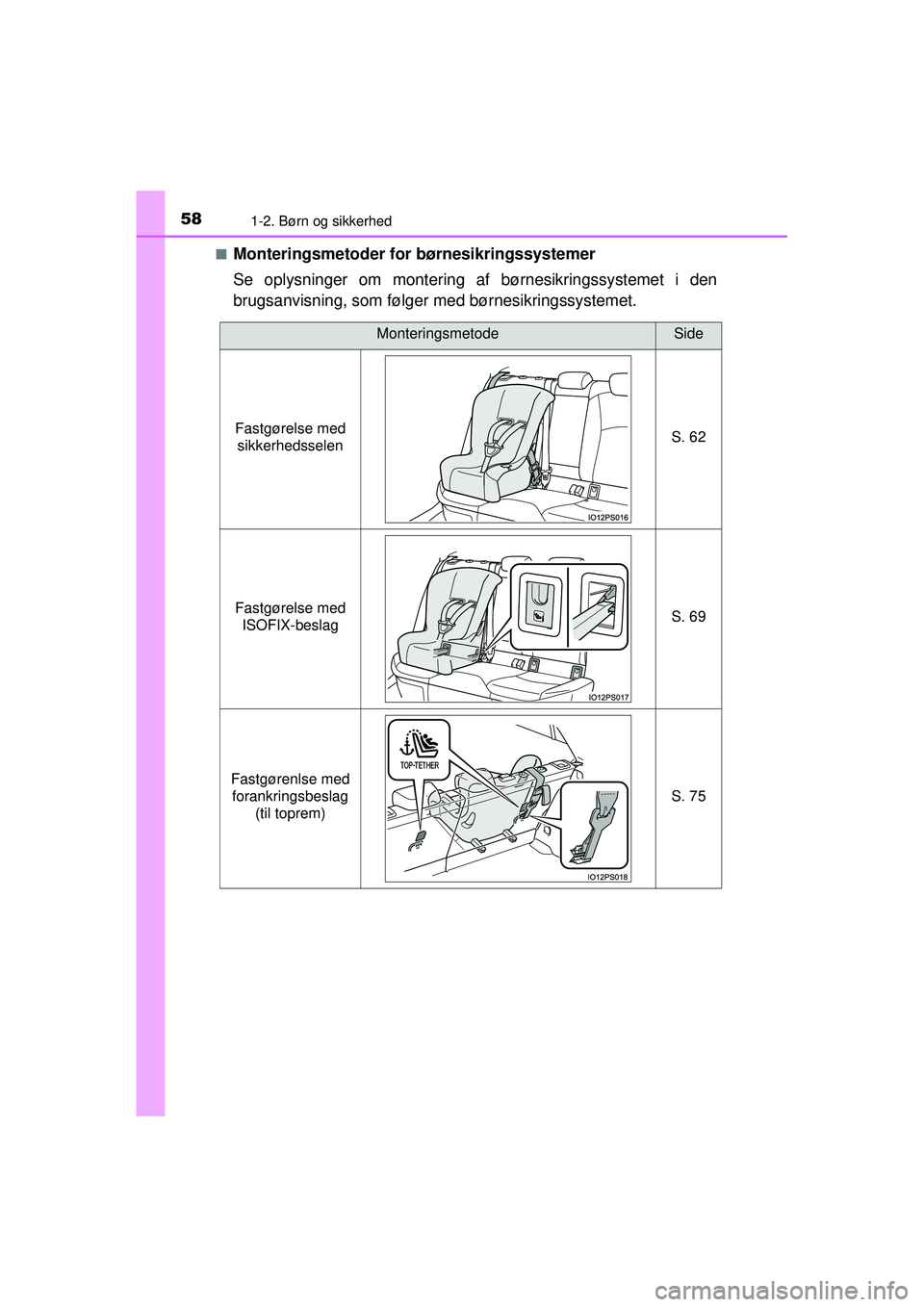 TOYOTA PRIUS 2015 Brugsanvisning (in Danish) 581-2. Børn og sikkerhed
OM47A31DK■
Monteringsmetoder for børnesikringssystemer
Se oplysninger om montering af
børnesikringssystemet i den
brugsanvisning, som følger med børnesikringssystemet TOYOTA PRIUS 2015 Brugsanvisning (in Danish) 581-2. Børn og sikkerhed
OM47A31DK■
Monteringsmetoder for børnesikringssystemer
Se oplysninger om montering af
børnesikringssystemet i den
brugsanvisning, som følger med børnesikringssystemet