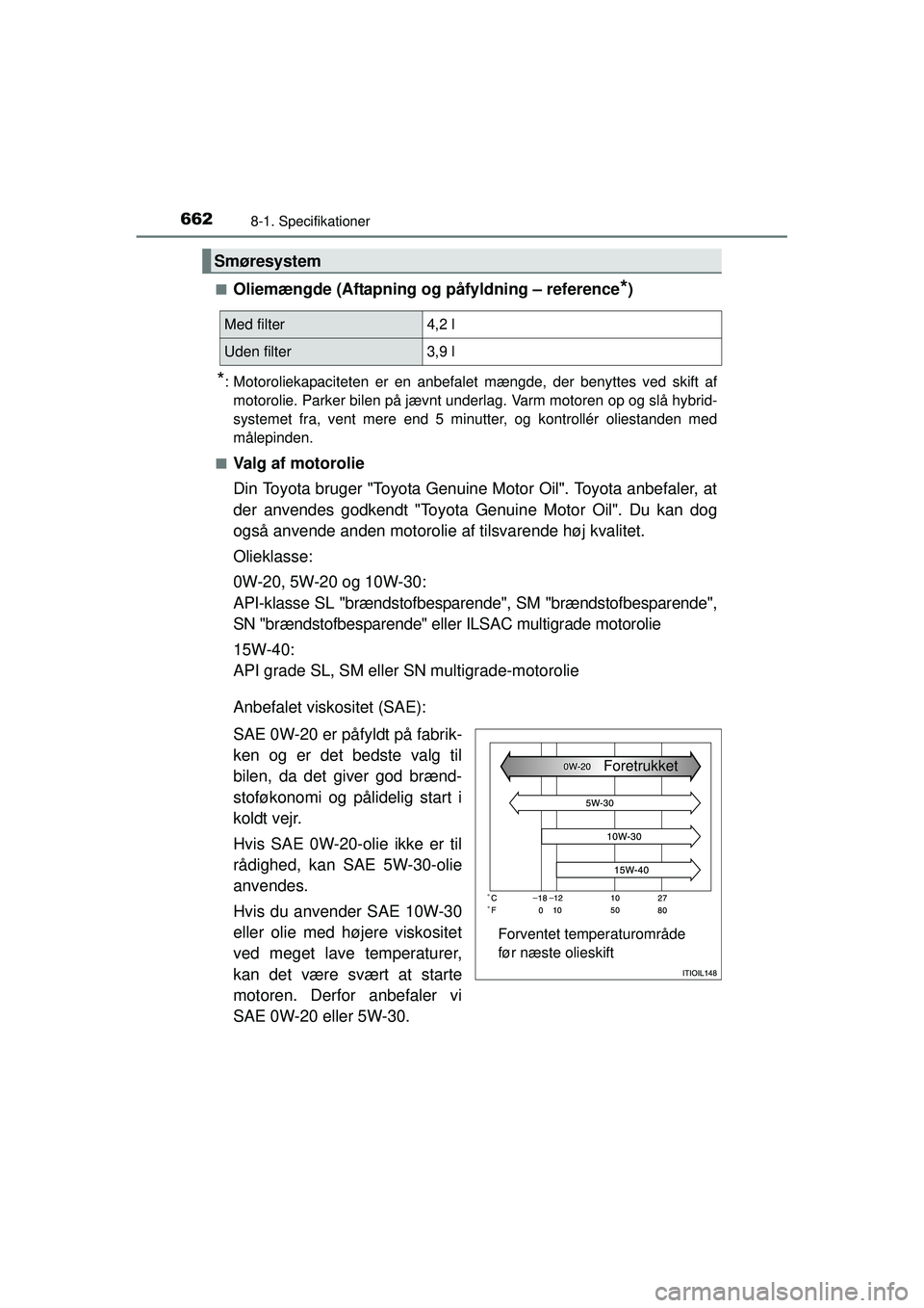 TOYOTA PRIUS 2015 Brugsanvisning (in Danish) 6628-1. Specifikationer
OM47A31DK■
Oliemængde (Aftapning og påfyldning – reference*)
*: Motoroliekapaciteten er en anbefalet mængde, der benyttes ved skift af
motorolie. Parker bilen på jævnt TOYOTA PRIUS 2015 Brugsanvisning (in Danish) 6628-1. Specifikationer
OM47A31DK■
Oliemængde (Aftapning og påfyldning – reference*)
*: Motoroliekapaciteten er en anbefalet mængde, der benyttes ved skift af
motorolie. Parker bilen på jævnt