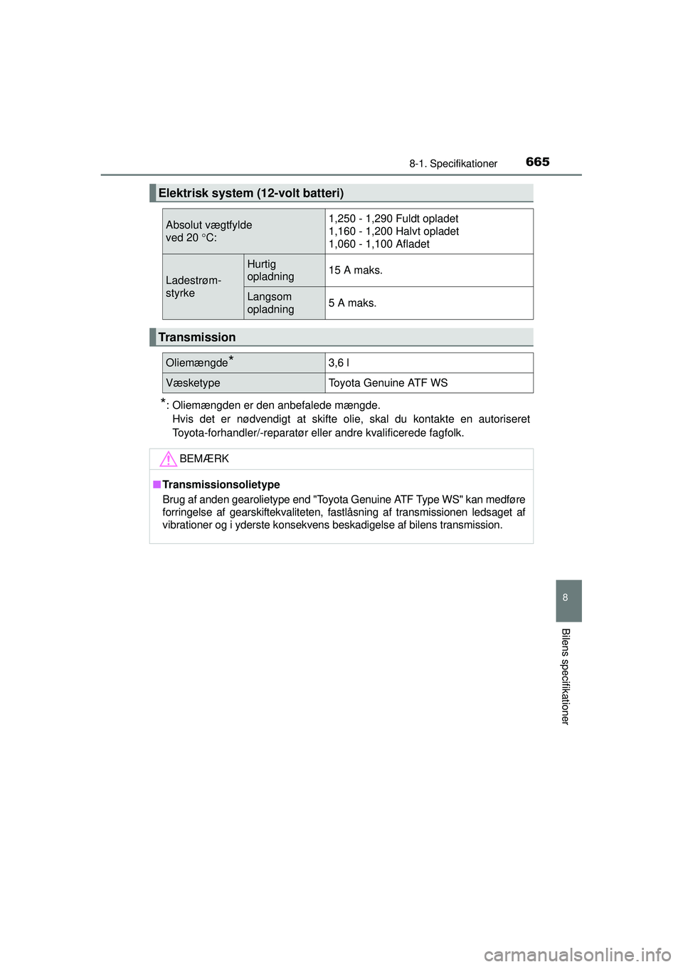TOYOTA PRIUS 2015 Brugsanvisning (in Danish) 6658-1. Specifikationer
OM47A31DK
8
Bilens specifikationer
*: Oliemængden er den anbefalede mængde.Hvis det er nødvendigt at skifte olie, skal du kontakte en autoriseret
Toyota-forhandler/-reparat TOYOTA PRIUS 2015 Brugsanvisning (in Danish) 6658-1. Specifikationer
OM47A31DK
8
Bilens specifikationer
*: Oliemængden er den anbefalede mængde.Hvis det er nødvendigt at skifte olie, skal du kontakte en autoriseret
Toyota-forhandler/-reparat