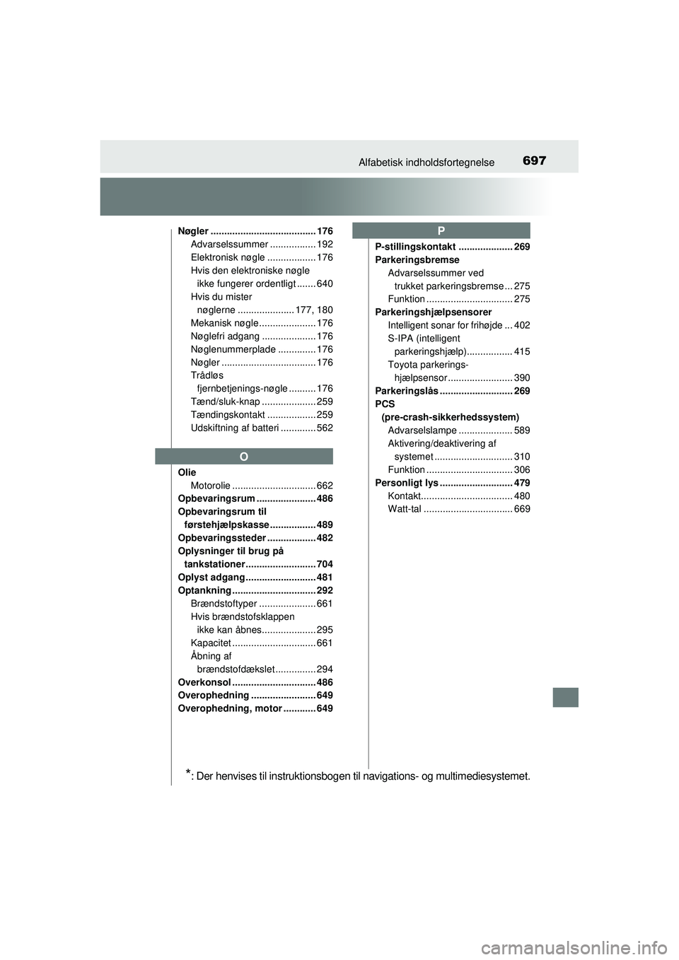 TOYOTA PRIUS 2015 Brugsanvisning (in Danish) 697Alfabetisk indholdsfortegnelse
OM47A31DK
Nøgler ....................................... 176Advarselssummer ................. 192
Elektronisk nøgle .................. 176
Hvis den elektroniske nø TOYOTA PRIUS 2015 Brugsanvisning (in Danish) 697Alfabetisk indholdsfortegnelse
OM47A31DK
Nøgler ....................................... 176Advarselssummer ................. 192
Elektronisk nøgle .................. 176
Hvis den elektroniske nø