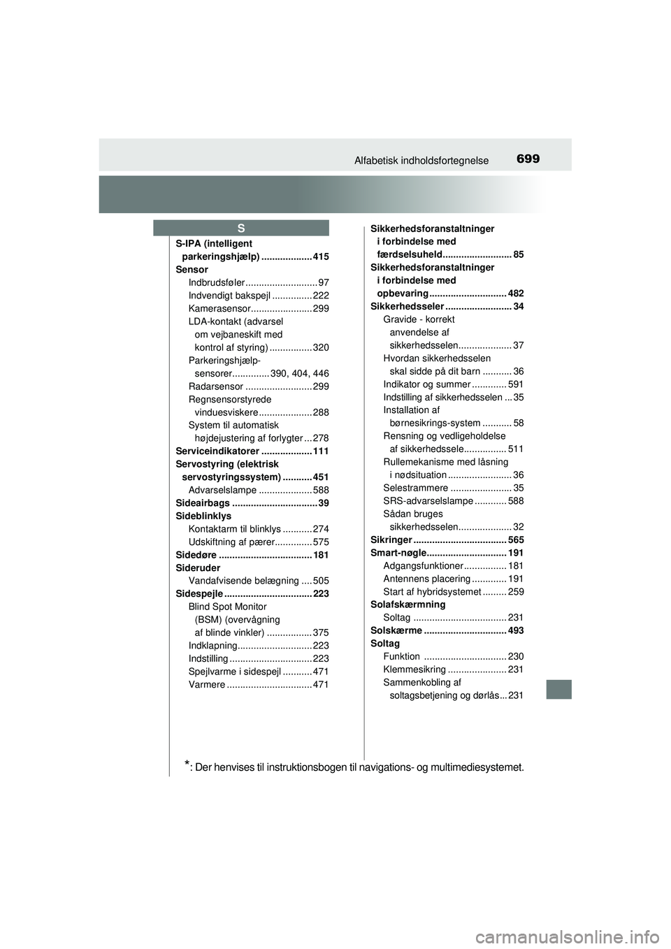 TOYOTA PRIUS 2015 Brugsanvisning (in Danish) 699Alfabetisk indholdsfortegnelse
OM47A31DK
S-IPA (intelligent parkeringshjælp) ................... 415
Sensor Indbrudsføler ........................... 97
Indvendigt bakspejl ............... 222
Ka TOYOTA PRIUS 2015 Brugsanvisning (in Danish) 699Alfabetisk indholdsfortegnelse
OM47A31DK
S-IPA (intelligent parkeringshjælp) ................... 415
Sensor Indbrudsføler ........................... 97
Indvendigt bakspejl ............... 222
Ka