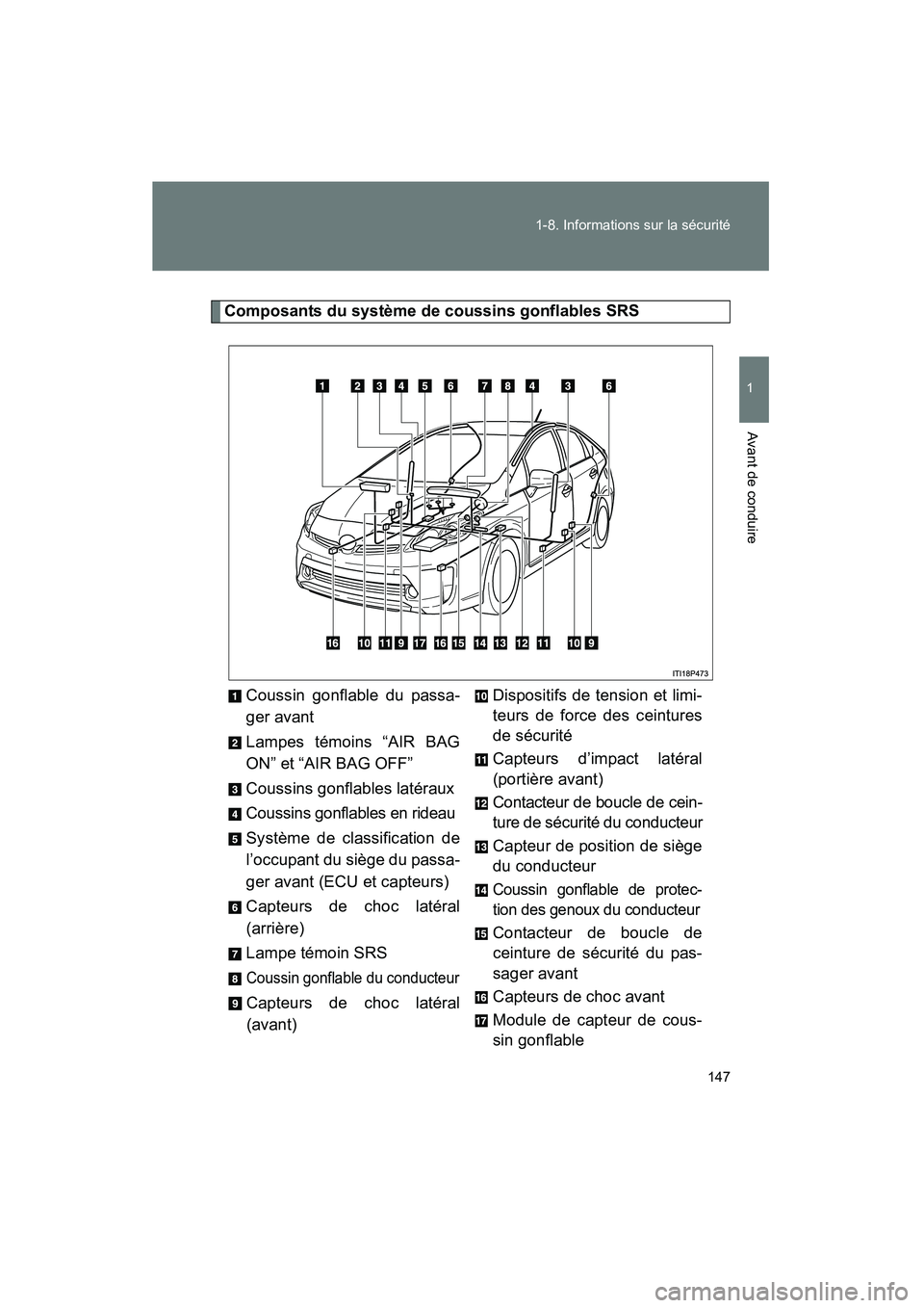 TOYOTA PRIUS 2015  Manuel du propriétaire (in French) 147
1-8. Informations sur la sécurité
1
Avant de conduire
PRIUS_OM_OM47A26D_(D)
Composants du système de coussins gonflables SRS
Coussin gonflable du passa-
ger avant
Lampes témoins “AIR BAG
ON