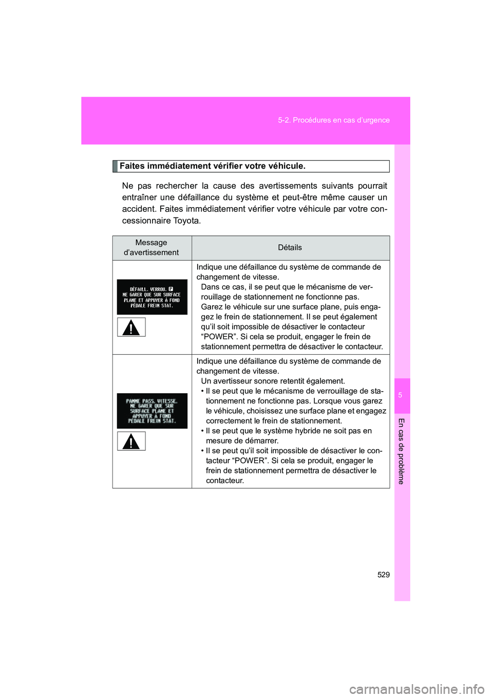 TOYOTA PRIUS 2015  Manuel du propriétaire (in French) 5
En cas de problème
529
5-2. Procédures en cas d’urgence
PRIUS_OM_OM47A26D_(D)
Faites immédiatement vérifier votre véhicule.
Ne pas rechercher la cause des avertissements suivants pourrait
ent
