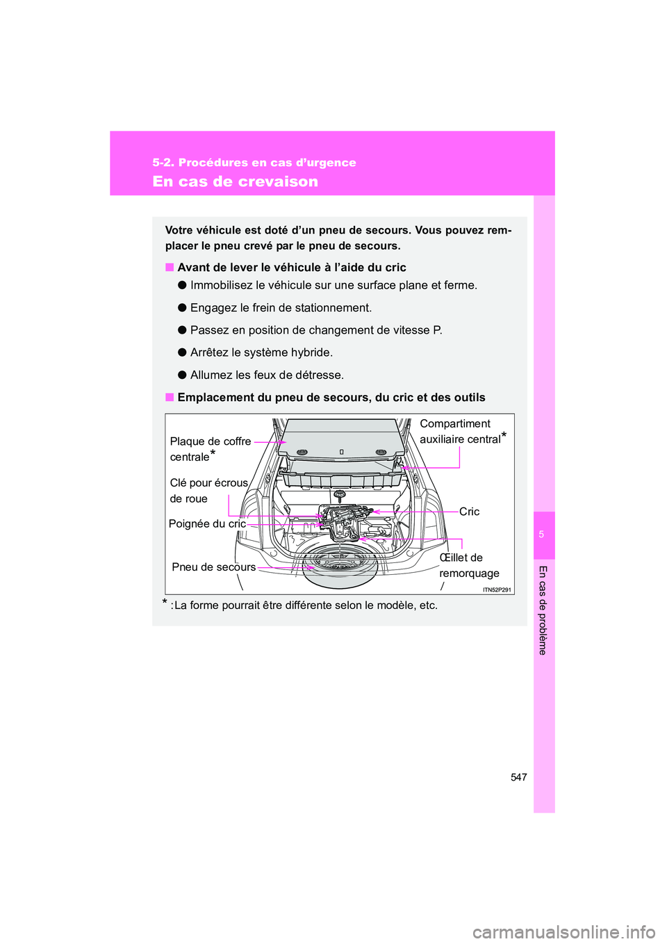 TOYOTA PRIUS 2015 Manuel du propriétaire (in French) 5
En cas de problème
547
5-2. Procédures en cas d’urgence
PRIUS_OM_OM47A26D_(D)
En cas de crevaison
Votre véhicule est doté d’un pneu de secours. Vous pouvez rem-
placer le pneu crevé par le TOYOTA PRIUS 2015 Manuel du propriétaire (in French) 5
En cas de problème
547
5-2. Procédures en cas d’urgence
PRIUS_OM_OM47A26D_(D)
En cas de crevaison
Votre véhicule est doté d’un pneu de secours. Vous pouvez rem-
placer le pneu crevé par le