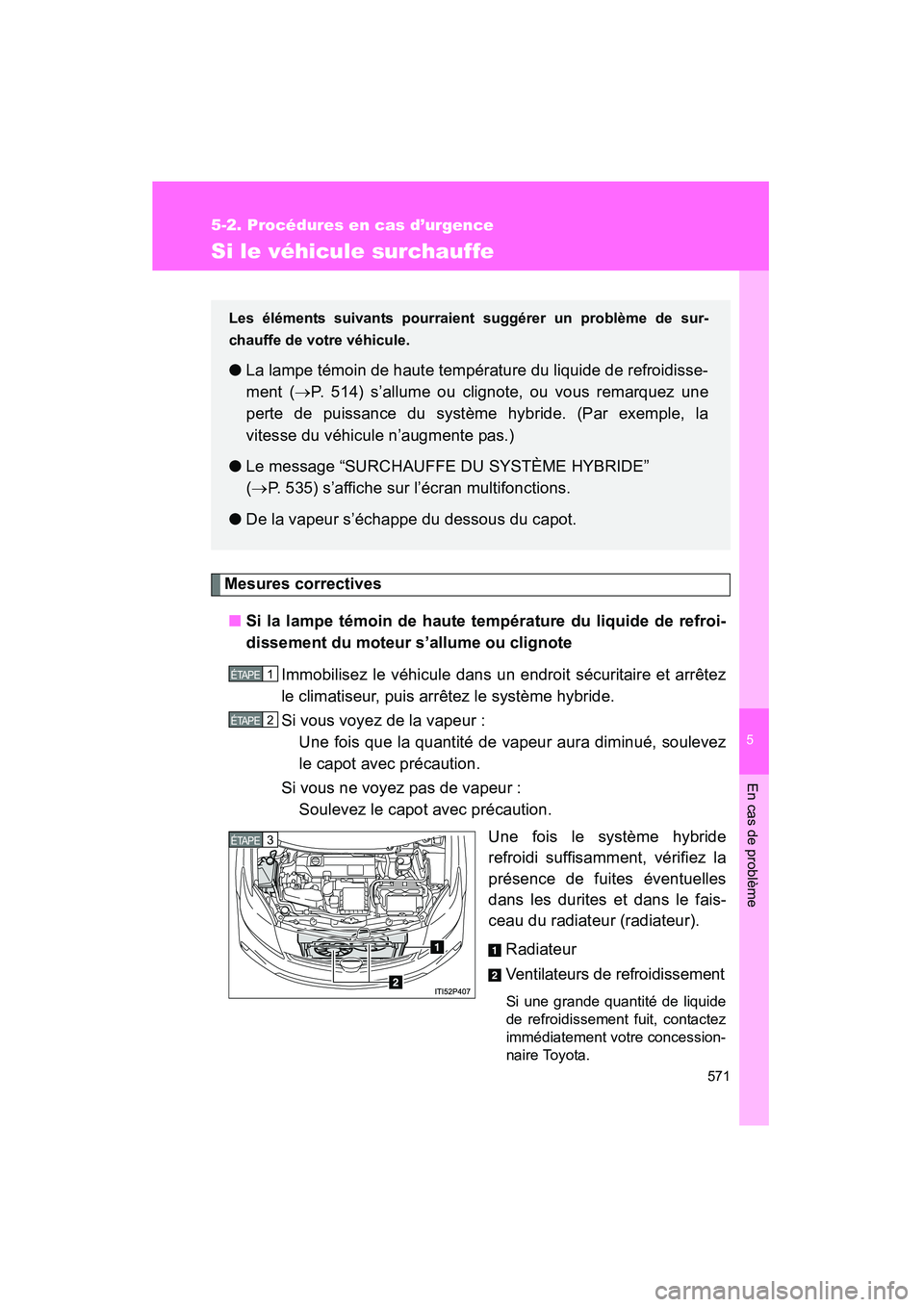 TOYOTA PRIUS 2015  Manuel du propriétaire (in French) 5
En cas de problème
571
5-2. Procédures en cas d’urgence
PRIUS_OM_OM47A26D_(D)
Si le véhicule surchauffe
Mesures correctives■ Si la lampe témoin de haute température du liquide de refroi-
di
