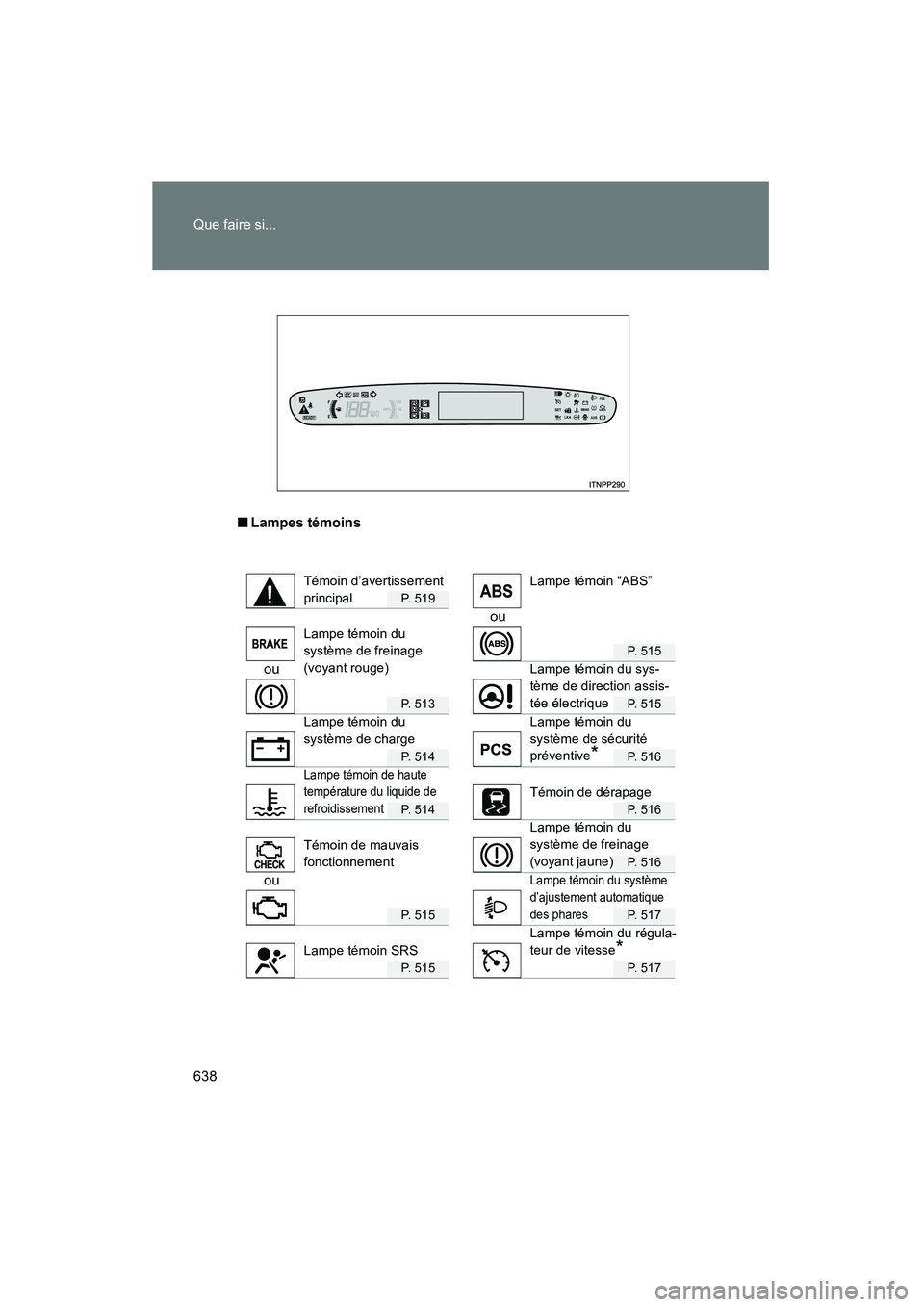 TOYOTA PRIUS 2015 Manuel du propriétaire (in French) 638 Que faire si...
PRIUS_OM_OM47A26D_(D)
■Lampes témoins
P. 519
ou
P. 515
ou
P. 513P. 515
P. 514P. 516
P. 514P. 516
P. 516
ou
P. 515P. 517
P. 515P. 517
Témoin d’avertissement
principalLampe t TOYOTA PRIUS 2015 Manuel du propriétaire (in French) 638 Que faire si...
PRIUS_OM_OM47A26D_(D)
■Lampes témoins
P. 519
ou
P. 515
ou
P. 513P. 515
P. 514P. 516
P. 514P. 516
P. 516
ou
P. 515P. 517
P. 515P. 517
Témoin d’avertissement
principalLampe t