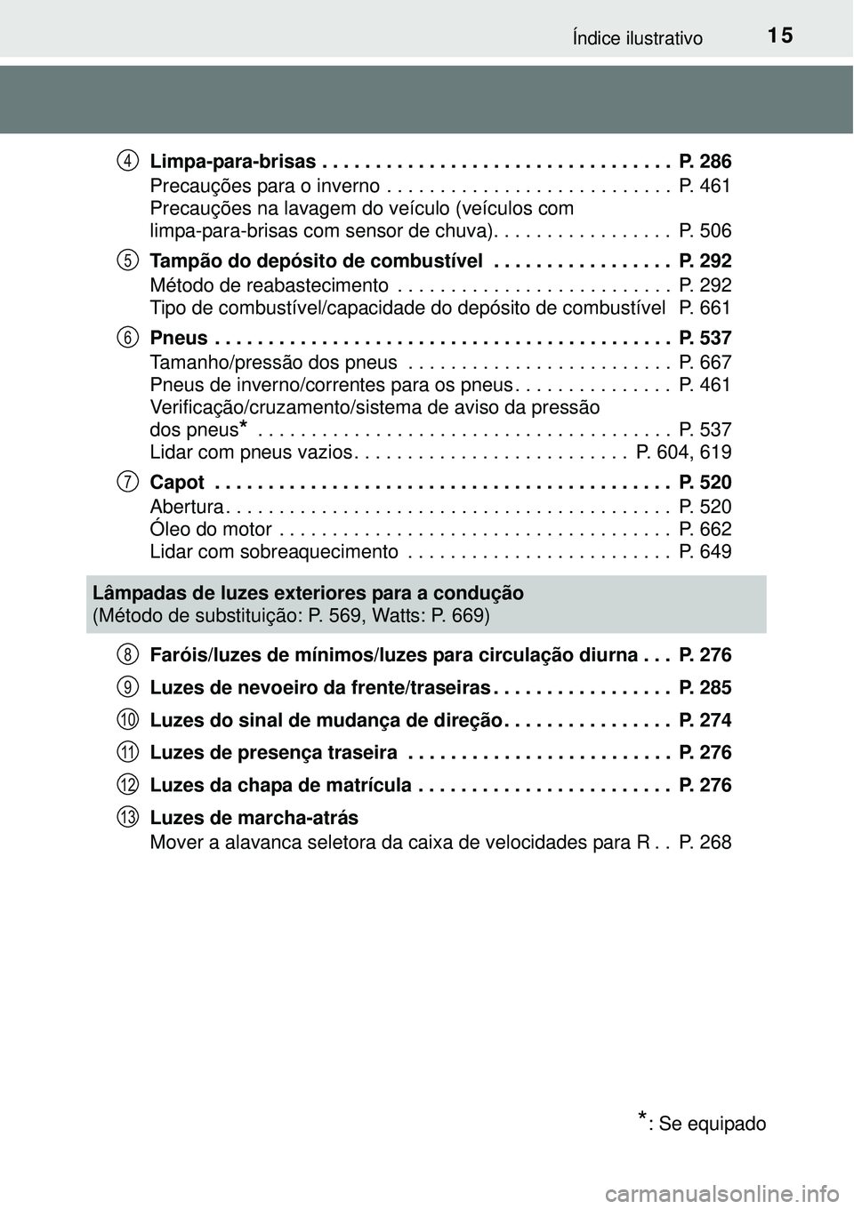 TOYOTA PRIUS 2015 Manual de utilização (in Portuguese) 15Índice ilustrativo
Limpa-para-brisas . . . . . . . . . . . . . . . . . . . . . . . . . . . . . . . . . P. 286
Precauções para o inverno . . . . . . . . . . . . . . . . . . . . . . . . . . . P. TOYOTA PRIUS 2015 Manual de utilização (in Portuguese) 15Índice ilustrativo
Limpa-para-brisas . . . . . . . . . . . . . . . . . . . . . . . . . . . . . . . . . P. 286
Precauções para o inverno . . . . . . . . . . . . . . . . . . . . . . . . . . . P.