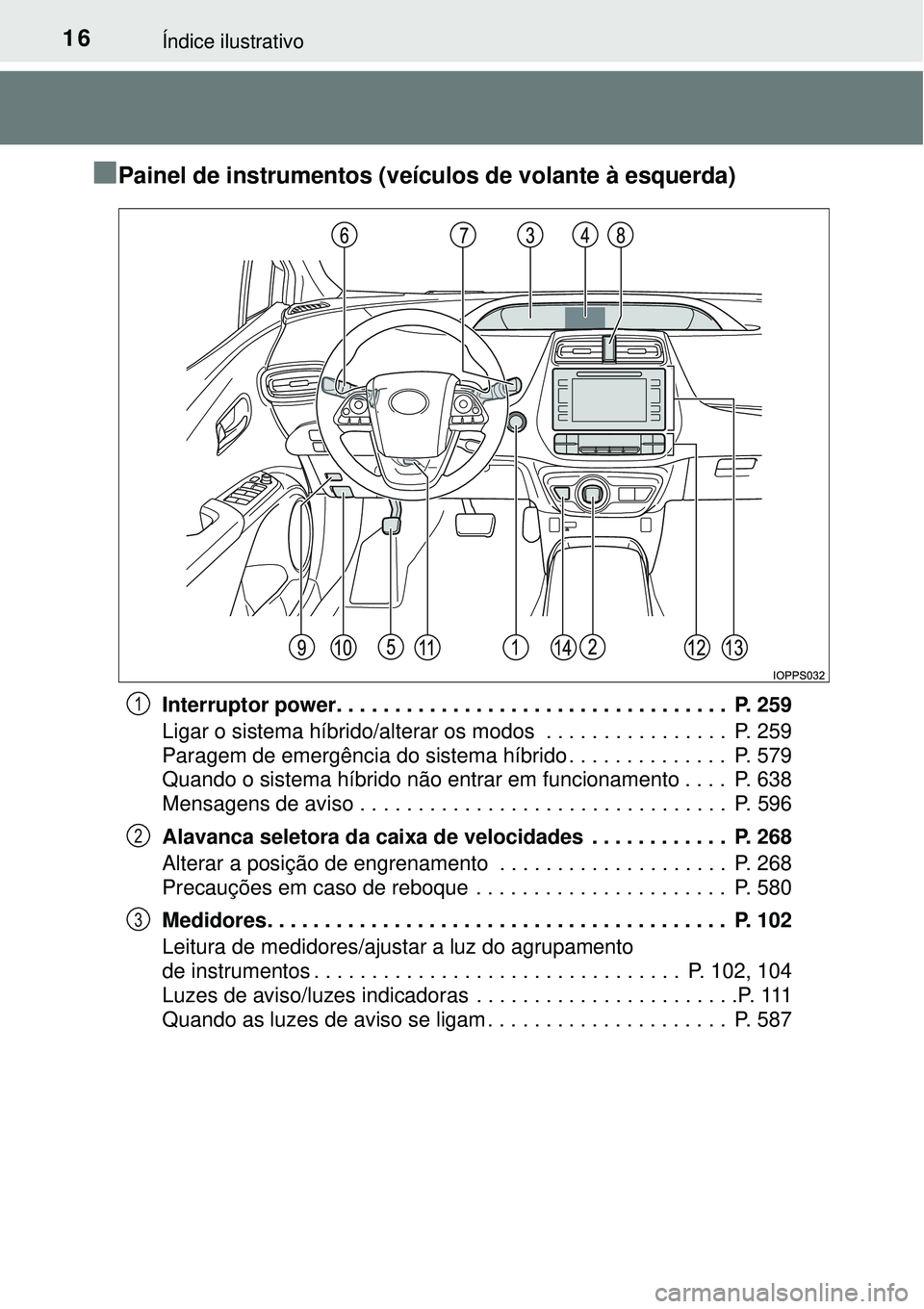 TOYOTA PRIUS 2015 Manual de utilização (in Portuguese) 16Índice ilustrativo
nPainel de instrumentos (veículos de volante à esquerda)
Interruptor power. . . . . . . . . . . . . . . . . . . . . . . . . . . . . . . . . . P. 259
Ligar o sistema híbrido/a TOYOTA PRIUS 2015 Manual de utilização (in Portuguese) 16Índice ilustrativo
nPainel de instrumentos (veículos de volante à esquerda)
Interruptor power. . . . . . . . . . . . . . . . . . . . . . . . . . . . . . . . . . P. 259
Ligar o sistema híbrido/a