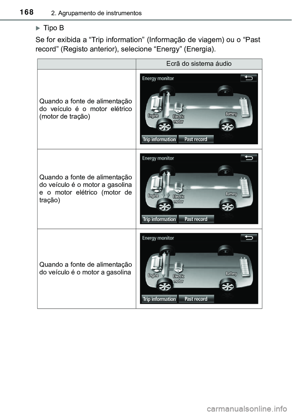 TOYOTA PRIUS 2015  Manual de utilização (in Portuguese) 1682. Agrupamento de instrumentos
Tipo B
Se for exibida a “Trip information” (Informação de viagem) ou o “Past
record” (Registo anterior), selecione “Energy” (Energia).
Ecrã do siste