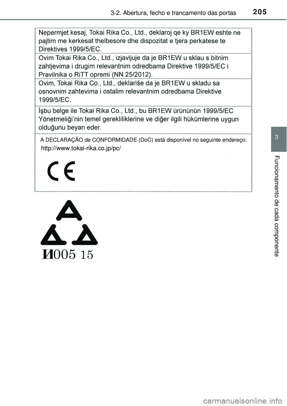 TOYOTA PRIUS 2015  Manual de utilização (in Portuguese) 2053-2. Abertura, fecho e trancamento das portas
3
Funcionamento de cada componente
A DECLARAÇÃO de CONFORMIDADE (DoC) está disponível no seguinte endereço:
http://www.tokai-rika.co.jp/pc/ 