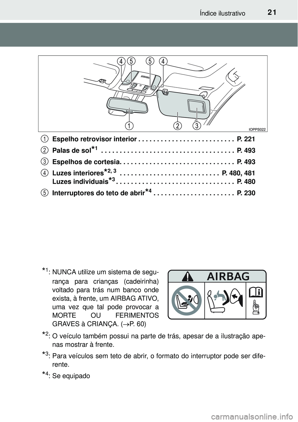 TOYOTA PRIUS 2015 Manual de utilização (in Portuguese) 21Índice ilustrativo
Espelho retrovisor interior . . . . . . . . . . . . . . . . . . . . . . . . . . P. 221
Palas de sol
*1 . . . . . . . . . . . . . . . . . . . . . . . . . . . . . . . . . . . . P TOYOTA PRIUS 2015 Manual de utilização (in Portuguese) 21Índice ilustrativo
Espelho retrovisor interior . . . . . . . . . . . . . . . . . . . . . . . . . . P. 221
Palas de sol
*1 . . . . . . . . . . . . . . . . . . . . . . . . . . . . . . . . . . . . P