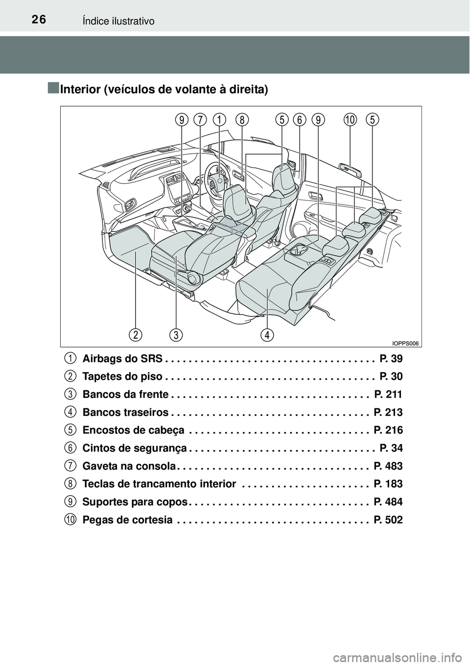 TOYOTA PRIUS 2015 Manual de utilização (in Portuguese) 26Índice ilustrativo
nInterior (veículos de volante à direita)
Airbags do SRS . . . . . . . . . . . . . . . . . . . . . . . . . . . . . . . . . . . . P. 39
Tapetes do piso . . . . . . . . . . . . TOYOTA PRIUS 2015 Manual de utilização (in Portuguese) 26Índice ilustrativo
nInterior (veículos de volante à direita)
Airbags do SRS . . . . . . . . . . . . . . . . . . . . . . . . . . . . . . . . . . . . P. 39
Tapetes do piso . . . . . . . . . . . .
