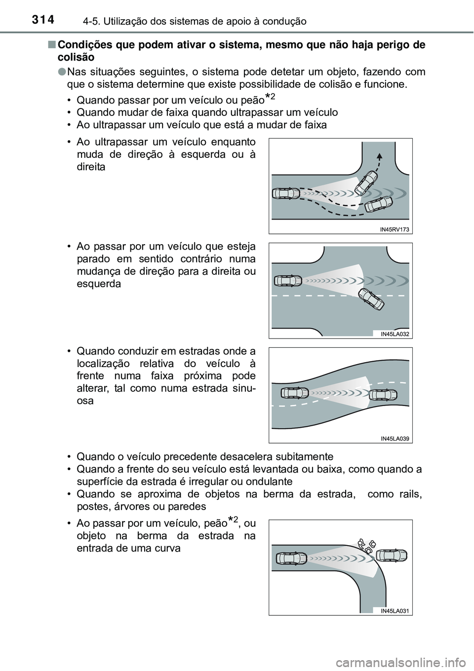 TOYOTA PRIUS 2015  Manual de utilização (in Portuguese) 3144-5. Utilização dos sistemas de apoio à condução
nCondições que podem ativar o sistema, mesmo que não haja perigo de
colisão
lNas situações seguintes, o sistema pode detetar um objeto, f