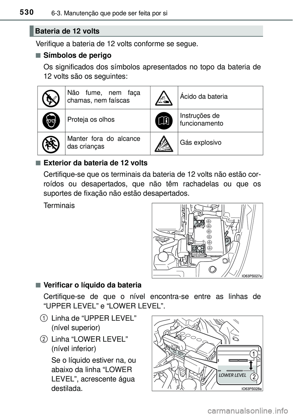 TOYOTA PRIUS 2015 Manual de utilização (in Portuguese) 5306-3. Manutenção que pode ser feita por si
Verifique a bateria de 12 volts conforme se segue.
nSímbolos de perigo
Os significados dos símbolos apresentados no topo da bateria de
12 volts são os TOYOTA PRIUS 2015 Manual de utilização (in Portuguese) 5306-3. Manutenção que pode ser feita por si
Verifique a bateria de 12 volts conforme se segue.
nSímbolos de perigo
Os significados dos símbolos apresentados no topo da bateria de
12 volts são os