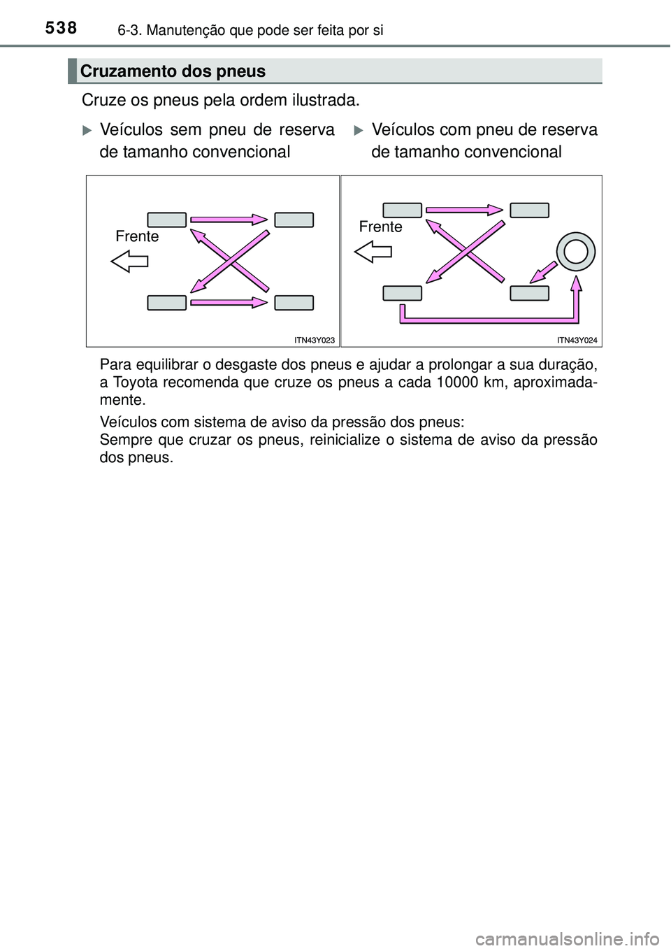 TOYOTA PRIUS 2015 Manual de utilização (in Portuguese) 5386-3. Manutenção que pode ser feita por si
Cruze os pneus pela ordem ilustrada.
Para equilibrar o desgaste dos pneus e ajudar a prolongar a sua duração,
a Toyota recomenda que cruze os pneus a c TOYOTA PRIUS 2015 Manual de utilização (in Portuguese) 5386-3. Manutenção que pode ser feita por si
Cruze os pneus pela ordem ilustrada.
Para equilibrar o desgaste dos pneus e ajudar a prolongar a sua duração,
a Toyota recomenda que cruze os pneus a c