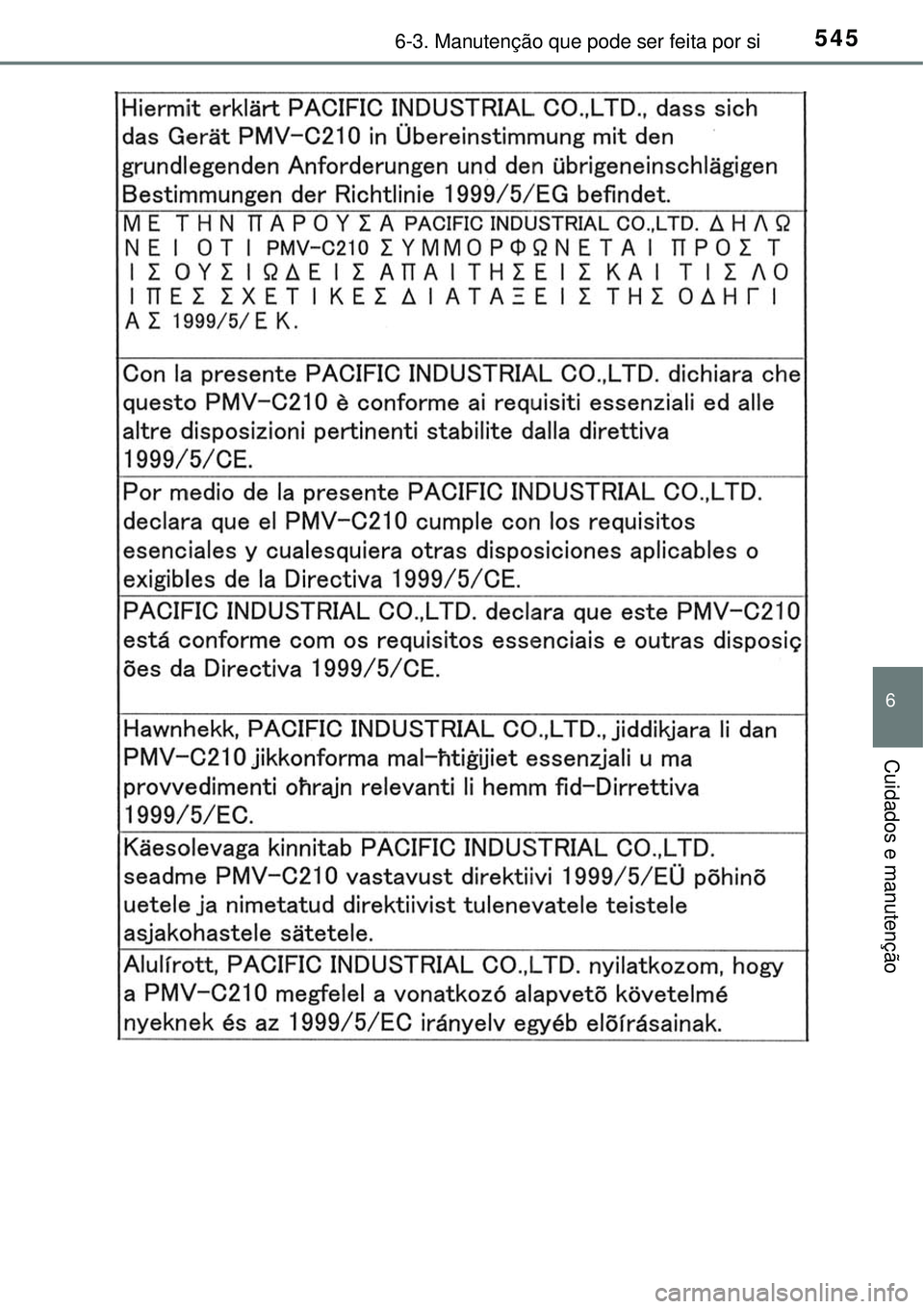 TOYOTA PRIUS 2015 Manual de utilização (in Portuguese) 5456-3. Manutenção que pode ser feita por si
6
Cuidados e manutenção TOYOTA PRIUS 2015 Manual de utilização (in Portuguese) 5456-3. Manutenção que pode ser feita por si
6
Cuidados e manutenção