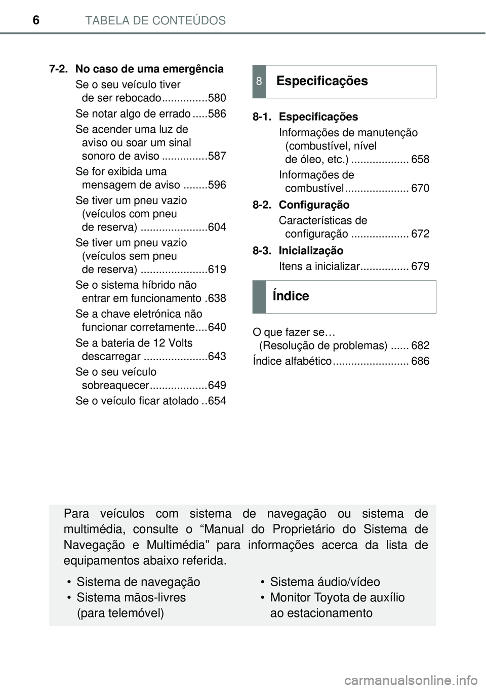 TOYOTA PRIUS 2015 Manual de utilização (in Portuguese) TABELA DE CONTEÚDOS6
7-2. No caso de uma emergência
Se o seu veículo tiver
de ser rebocado...............580
Se notar algo de errado .....586
Se acender uma luz de
aviso ou soar um sinal
sonoro TOYOTA PRIUS 2015 Manual de utilização (in Portuguese) TABELA DE CONTEÚDOS6
7-2. No caso de uma emergência
Se o seu veículo tiver
de ser rebocado...............580
Se notar algo de errado .....586
Se acender uma luz de
aviso ou soar um sinal
sonoro
