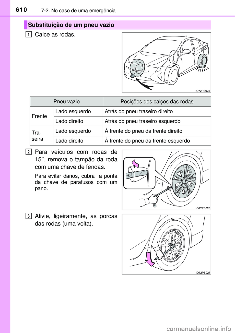 TOYOTA PRIUS 2015  Manual de utilização (in Portuguese) 6107-2. No caso de uma emergência
Calce as rodas.
Para veículos com rodas de
15’’, remova o tampão da roda
com uma chave de fendas.
Para evitar danos, cubra  a ponta
da chave de parafusos com u