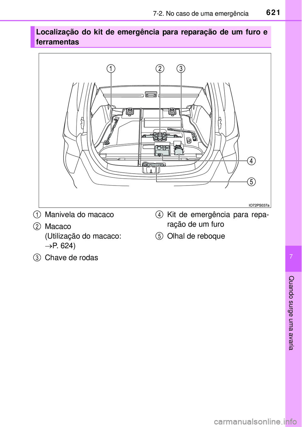 TOYOTA PRIUS 2015  Manual de utilização (in Portuguese) 6217-2. No caso de uma emergência
7
Quando surge uma avaria
Localização do kit de emergência para reparação de um furo e
ferramentas
Manivela do macaco
Macaco
(Utilização do macaco: 
P. 624