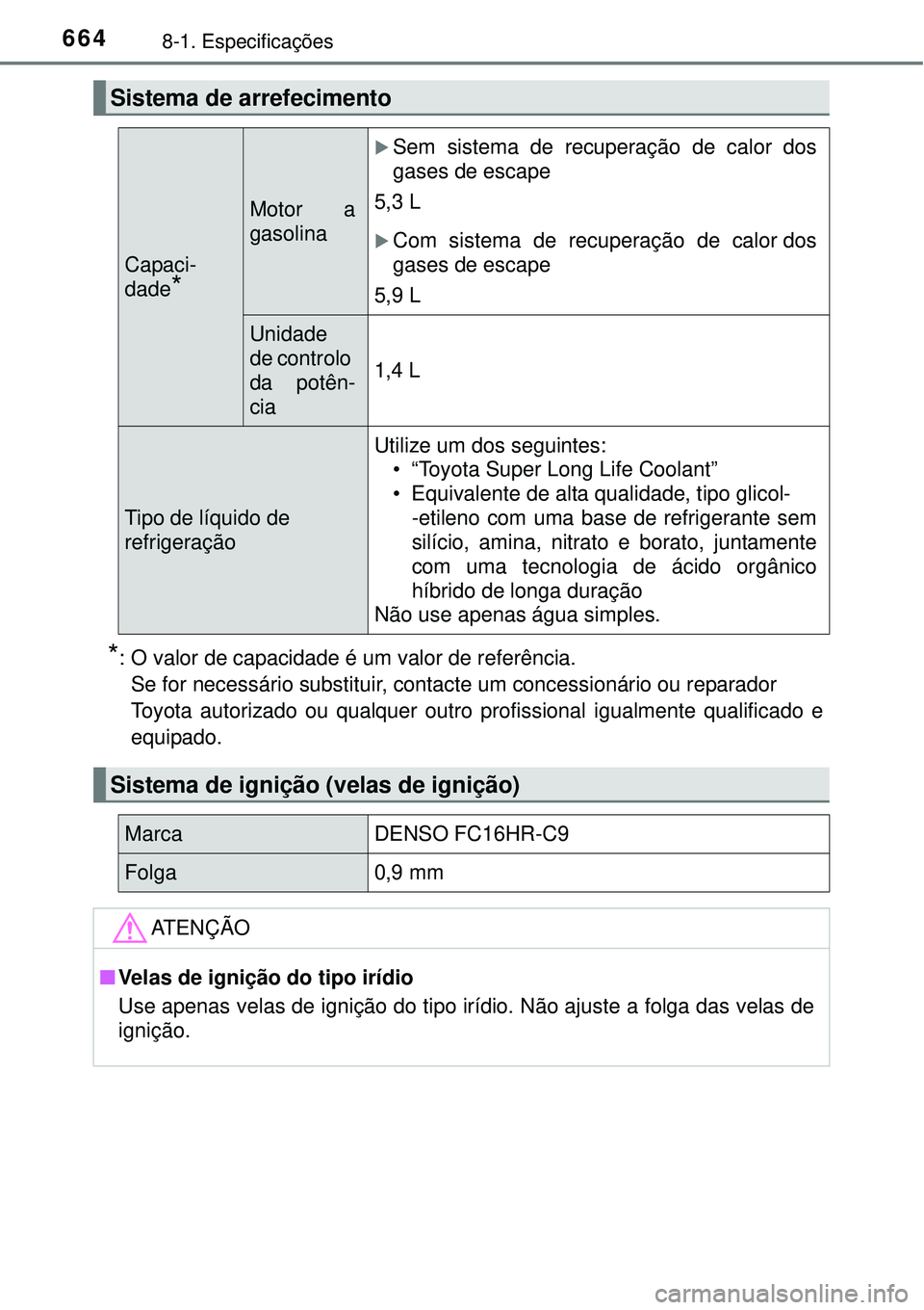TOYOTA PRIUS 2015 Manual de utilização (in Portuguese) 6648-1. Especificações
*: O valor de capacidade é um valor de referência.
Se for necessário substituir, contacte um concessionário ou reparador
Toyota autorizado ou qualquer outro profissional TOYOTA PRIUS 2015 Manual de utilização (in Portuguese) 6648-1. Especificações
*: O valor de capacidade é um valor de referência.
Se for necessário substituir, contacte um concessionário ou reparador
Toyota autorizado ou qualquer outro profissional