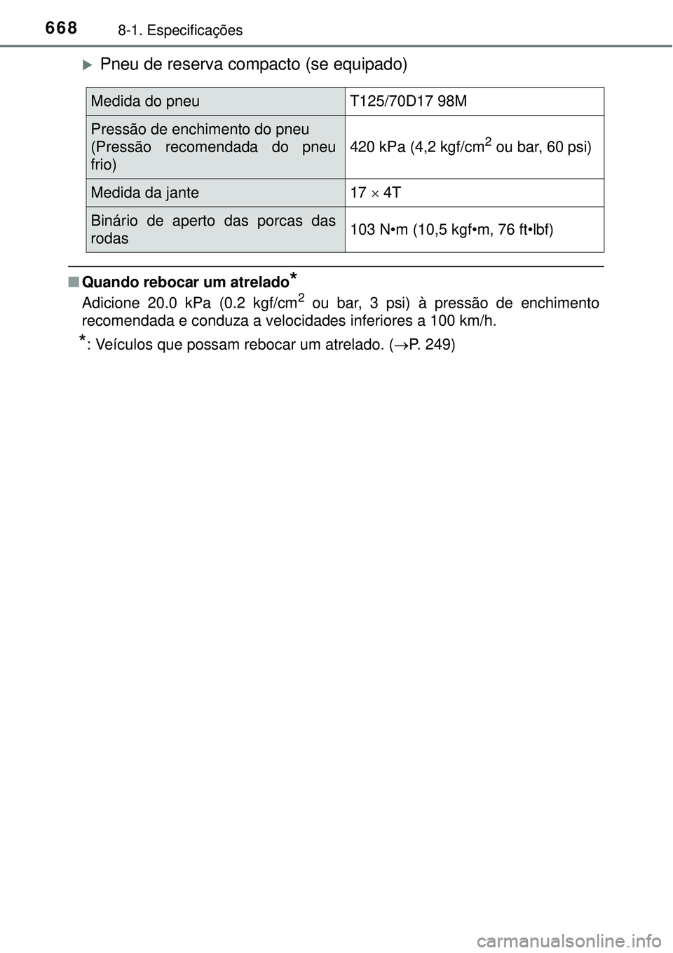 TOYOTA PRIUS 2015 Manual de utilização (in Portuguese) 6688-1. Especificações
Pneu de reserva compacto (se equipado)
nQuando rebocar um atrelado*
Adicione 20.0 kPa (0.2 kgf/cm2 ou bar, 3 psi) à pressão de enchimento
recomendada e conduza a velocida TOYOTA PRIUS 2015 Manual de utilização (in Portuguese) 6688-1. Especificações
Pneu de reserva compacto (se equipado)
nQuando rebocar um atrelado*
Adicione 20.0 kPa (0.2 kgf/cm2 ou bar, 3 psi) à pressão de enchimento
recomendada e conduza a velocida