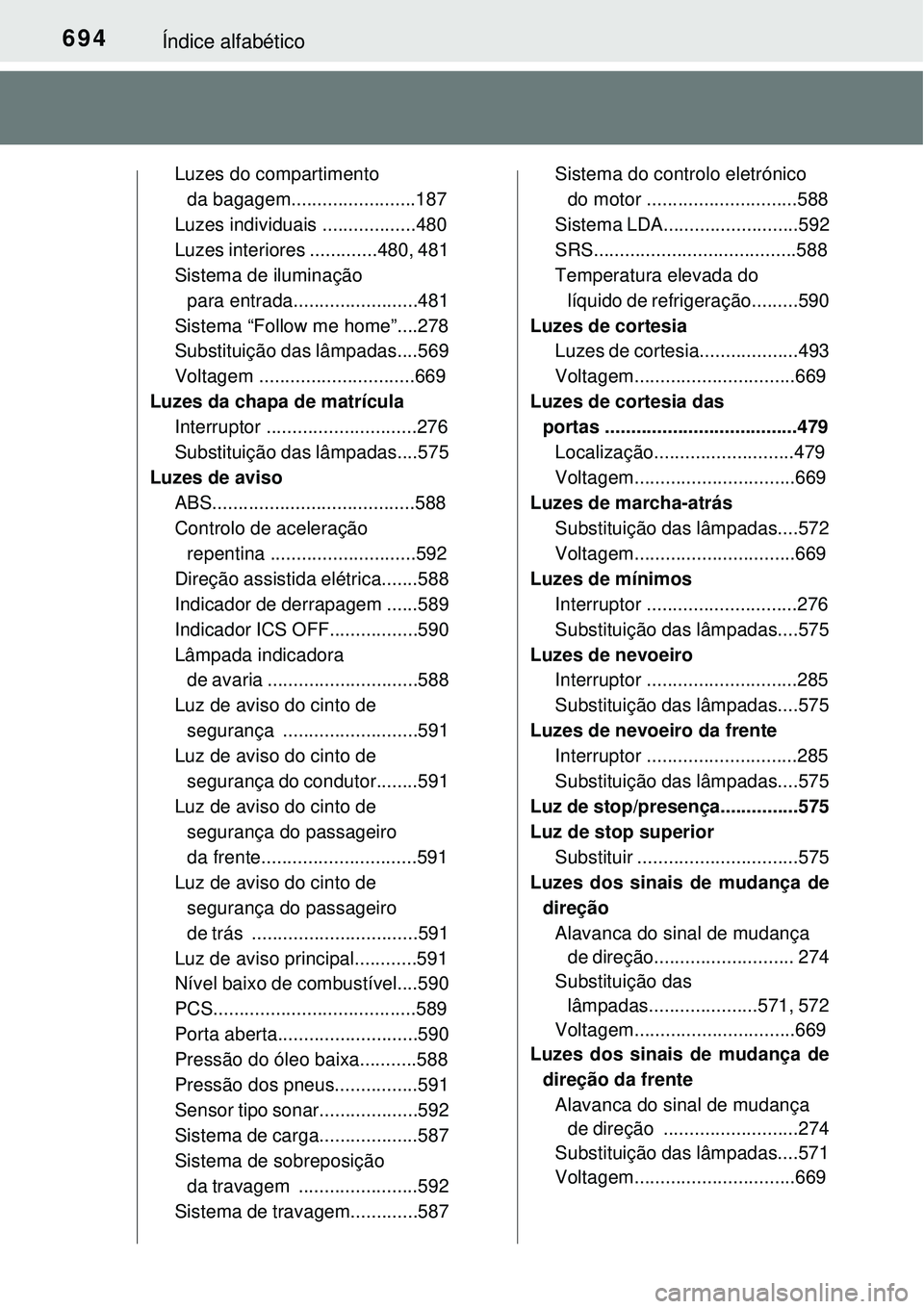 TOYOTA PRIUS 2015  Manual de utilização (in Portuguese) 694Índice alfabético
Luzes do compartimento 
da bagagem........................187
Luzes individuais ..................480
Luzes interiores .............480, 481
Sistema de iluminação 
para entrad